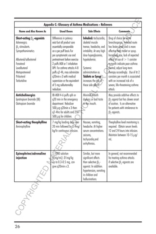 26
Appedix C: Glossary of Asthma Medications - Relievers
Name and Also Known As Usual Doses Side Effects Comments
Short-acting β2
-agonists
Adrenergics
β2
-stimulants
Sympathomimetics
Albuterol/salbutamol
Fenoterol
Levalbuterol
Metaproterenol
Pirbuterol
Terbutaline
Differences in potency
exist but all product sare
essentially comparable
on a per puff basis For
pre symptomatic use and
pretreatment before exercise
2 puffs MDI or 1 inhalation
DPI. For asthma attacks 4-8
puffs q2-4h, may administer
q20min x 3 with medical
supervision or the equivalent
of 5 mg salbutamolby
nebulizer.
Inhaled: tachycardia,
skeletal muscle
tremor, headache, and
irritability. At very high
dose hyperglycemia,
hypokalemia.
Systemic
administration as
Tablets or Syrup
increases the risk of
these side effects.
Drug of choice for acute
bronchospasm. Inhaled route
has faster onset and is more
effective than tablet or syrup.
Increasing use, lack of expected
effect, or use of > 1 canister
a month indicate poor asthma
control; adjust long-term
therapy accordingly. Use of ≥ 2
canisters per month is associated
with an increased risk of a
severe, life-threatening asthma
attack.
Anticholinergics
Ipratropium bromide (IB)
Oxitropium bromide
IB-MDI 4-6 puffs q6h or
q20 min in the emergency
department. Nebulizer
500 µg q20min x 3 then
q2-4hrs for adults and 250-
500 µg for children.
Minimal mouth
dryness or bad taste
in the mouth.
May provide additive effects to
β2
-agonst but has slower onset
of acation. Is an alternative
for patients with intolerance to
β2
-agonsts.
Short-acting theophylline
Aminophylline
7 mg/kg loading dose over
20 min followed by 0.4mg/
kg/hr continuous infusion.
Nausea, vomiting,
headache. At higher
serum concentrations:
seizures,
tachycardia,and
arrhythmias.
Theophylline level monitoring is
required. Obtain serum levels
12 and 24 hours into infusion.
Maintain between 10-15 µg/
mL.
Epinephrine/adrenaline
injection
1:1000 solution
(1mg/mL) .01mg/kg
up to 0.3-0.5 mg, can
give q20min x 3.
Similar, but more
significant effects
than selective β2
-
agonist. In addition:
hypertension, vomiting
in children and
hallucinations
In general, not recommended
fro treating asthma attacks
if selective β2
-agonsts are
available.
COPYRIGHTED
MATERIAL-DO
NOTALTER
OR
REPRODUCE
 