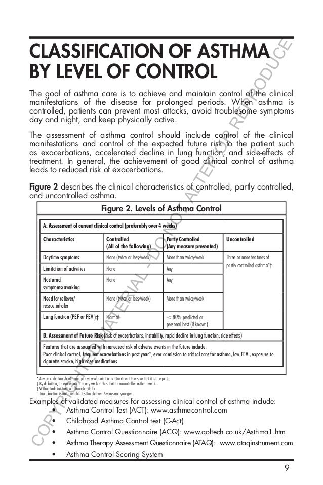 Gina pocket guide asthma 2012