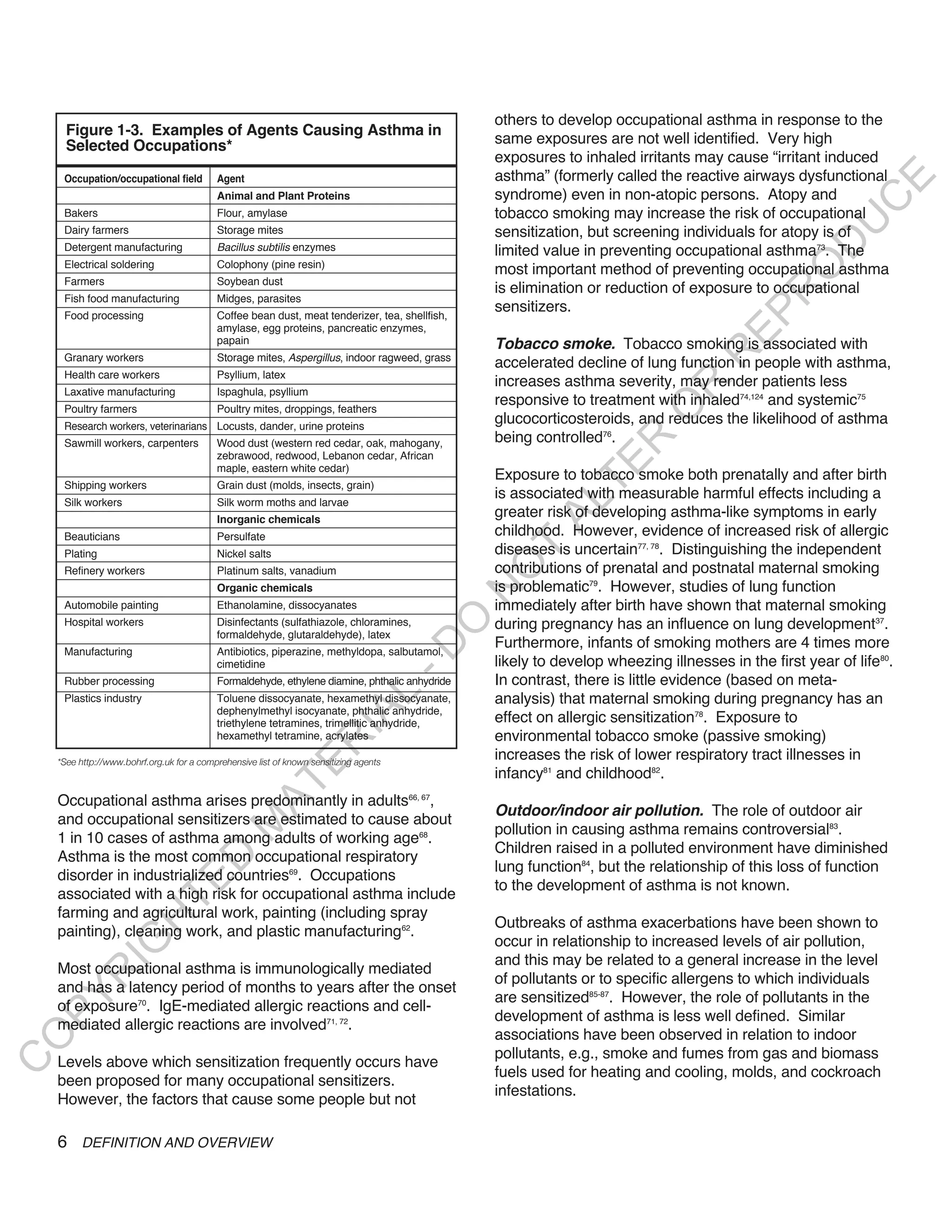 others to develop occupational asthma in response to the
      Figure 1-3. Examples of Agents Causing Asthma in
      Selected Occupations*                                                                     same exposures are not well identified. Very high
                                                                                                exposures to inhaled irritants may cause “irritant induced
     Occupation/occupational field         Agent                                                asthma” (formerly called the reactive airways dysfunctional




                                                                                                                                                         E
                                           Animal and Plant Proteins                            syndrome) even in non-atopic persons. Atopy and




                                                                                                                                                        C
     Bakers                                Flour, amylase                                       tobacco smoking may increase the risk of occupational




                                                                                                                                                       U
     Dairy farmers                         Storage mites                                        sensitization, but screening individuals for atopy is of




                                                                                                                                                D
     Detergent manufacturing               Bacillus subtilis enzymes                            limited value in preventing occupational asthma73. The
     Electrical soldering                  Colophony (pine resin)




                                                                                                                                               O
                                                                                                most important method of preventing occupational asthma
     Farmers                               Soybean dust
                                                                                                is elimination or reduction of exposure to occupational




                                                                                                                                            R
     Fish food manufacturing               Midges, parasites
                                                                                                sensitizers.




                                                                                                                                     EP
     Food processing                       Coffee bean dust, meat tenderizer, tea, shellfish,
                                           amylase, egg proteins, pancreatic enzymes,
                                           papain                                               tobacco smoke. Tobacco smoking is associated with




                                                                                                                                 R
     Granary workers                       Storage mites, Aspergillus, indoor ragweed, grass
                                                                                                accelerated decline of lung function in people with asthma,
     Health care workers                   Psyllium, latex
                                                                                                increases asthma severity, may render patients less




                                                                                                                         R
     Laxative manufacturing                Ispaghula, psyllium
                                                                                                responsive to treatment with inhaled74,124 and systemic75




                                                                                                                        O
     Poultry farmers                       Poultry mites, droppings, feathers
     Research workers, veterinarians Locusts, dander, urine proteins
                                                                                                glucocorticosteroids, and reduces the likelihood of asthma
                                                                                                being controlled76.




                                                                                                                R
     Sawmill workers, carpenters           Wood dust (western red cedar, oak, mahogany,
                                           zebrawood, redwood, Lebanon cedar, African




                                                                                                             TE
                                           maple, eastern white cedar)
                                                                                                Exposure to tobacco smoke both prenatally and after birth
     Shipping workers                      Grain dust (molds, insects, grain)
                                                                                                is associated with measurable harmful effects including a




                                                                                                       AL
     Silk workers                          Silk worm moths and larvae
                                           Inorganic chemicals
                                                                                                greater risk of developing asthma-like symptoms in early
     Beauticians                           Persulfate                                           childhood. However, evidence of increased risk of allergic
     Plating                               Nickel salts                                         diseases is uncertain77, 78. Distinguishing the independent
                                                                                                 T
                                                                                                contributions of prenatal and postnatal maternal smoking
                                                                                                O
     Refinery workers                      Platinum salts, vanadium
                                           Organic chemicals                                    is problematic79. However, studies of lung function
                                                                                                N

     Automobile painting                   Ethanolamine, dissocyanates                          immediately after birth have shown that maternal smoking
                                                                                          O


     Hospital workers                      Disinfectants (sulfathiazole, chloramines,           during pregnancy has an influence on lung development37.
                                           formaldehyde, glutaraldehyde), latex
                                                                                                Furthermore, infants of smoking mothers are 4 times more
                                                                                        -D




     Manufacturing                         Antibiotics, piperazine, methyldopa, salbutamol,
                                           cimetidine                                           likely to develop wheezing illnesses in the first year of life80.
     Rubber processing                     Formaldehyde, ethylene diamine, phthalic anhydride   In contrast, there is little evidence (based on meta-
                                                                       L




     Plastics industry                     Toluene dissocyanate, hexamethyl dissocyanate,       analysis) that maternal smoking during pregnancy has an
                                           dephenylmethyl isocyanate, phthalic anhydride,
                                                                     IA




                                           triethylene tetramines, trimellitic anhydride,       effect on allergic sensitization78. Exposure to
                                           hexamethyl tetramine, acrylates                      environmental tobacco smoke (passive smoking)
                                                                    R




    *See http://www.bohrf.org.uk for a comprehensive list of known sensitizing agents
                                                                                                increases the risk of lower respiratory tract illnesses in
                                                        E




                                                                                                infancy81 and childhood82.
                                                     AT




    Occupational asthma arises predominantly in adults66, 67,
                                                                                                outdoor/indoor air pollution. The role of outdoor air
    and occupational sensitizers are estimated to cause about
                                               M




                                                                                                pollution in causing asthma remains controversial83.
    1 in 10 cases of asthma among adults of working age68.
                                                                                                Children raised in a polluted environment have diminished
    Asthma is the most common occupational respiratory
                               D




                                                                                                lung function84, but the relationship of this loss of function
    disorder in industrialized countries69. Occupations
                             TE




                                                                                                to the development of asthma is not known.
    associated with a high risk for occupational asthma include
    farming and agricultural work, painting (including spray
                       H




                                                                                                Outbreaks of asthma exacerbations have been shown to
    painting), cleaning work, and plastic manufacturing62.
                                                                                                occur in relationship to increased levels of air pollution,
               IG




                                                                                                and this may be related to a general increase in the level
    Most occupational asthma is immunologically mediated
          R




                                                                                                of pollutants or to specific allergens to which individuals
    and has a latency period of months to years after the onset
                                                                                                are sensitized85-87. However, the role of pollutants in the
PY




    of exposure70. IgE-mediated allergic reactions and cell-
                                                                                                development of asthma is less well defined. Similar
    mediated allergic reactions are involved71, 72.
                                                                                                associations have been observed in relation to indoor
O




                                                                                                pollutants, e.g., smoke and fumes from gas and biomass
    Levels above which sensitization frequently occurs have
C




                                                                                                fuels used for heating and cooling, molds, and cockroach
    been proposed for many occupational sensitizers.
                                                                                                infestations.
    However, the factors that cause some people but not

    6 DEFINITION AND OVERVIEW
 