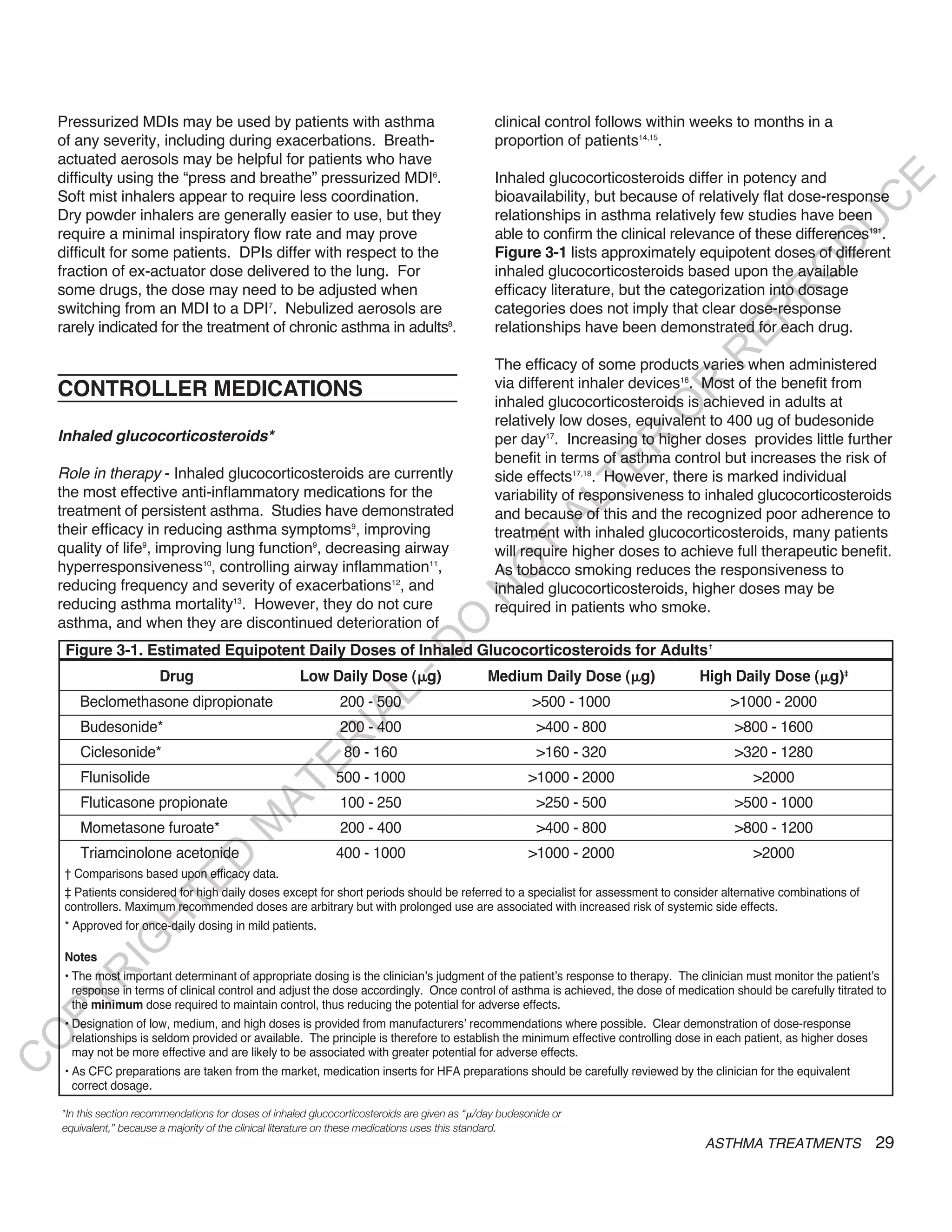 Pressurized MDIs may be used by patients with asthma                                         clinical control follows within weeks to months in a
    of any severity, including during exacerbations. Breath-                                     proportion of patients14,15.
    actuated aerosols may be helpful for patients who have
    difficulty using the “press and breathe” pressurized MDI6.                                   Inhaled glucocorticosteroids differ in potency and




                                                                                                                                                                E
    Soft mist inhalers appear to require less coordination.                                      bioavailability, but because of relatively flat dose-response




                                                                                                                                                               C
    Dry powder inhalers are generally easier to use, but they                                    relationships in asthma relatively few studies have been




                                                                                                                                                              U
    require a minimal inspiratory flow rate and may prove                                        able to confirm the clinical relevance of these differences191.




                                                                                                                                                     D
    difficult for some patients. DPIs differ with respect to the                                 Figure 3-1 lists approximately equipotent doses of different




                                                                                                                                                    O
    fraction of ex-actuator dose delivered to the lung. For                                      inhaled glucocorticosteroids based upon the available
    some drugs, the dose may need to be adjusted when                                            efficacy literature, but the categorization into dosage




                                                                                                                                                R
    switching from an MDI to a DPI7. Nebulized aerosols are                                      categories does not imply that clear dose-response




                                                                                                                                         EP
    rarely indicated for the treatment of chronic asthma in adults8.                             relationships have been demonstrated for each drug.




                                                                                                                                   R
                                                                                                 The efficacy of some products varies when administered
                                                                                                 via different inhaler devices16. Most of the benefit from
    CONTROLLER MEDICATIONS




                                                                                                                          R
                                                                                                 inhaled glucocorticosteroids is achieved in adults at




                                                                                                                         O
                                                                                                 relatively low doses, equivalent to 400 ug of budesonide
    inhaled glucocorticosteroids*                                                                per day17. Increasing to higher doses provides little further




                                                                                                                      R
                                                                                                 benefit in terms of asthma control but increases the risk of




                                                                                                                   TE
    Role in therapy - Inhaled glucocorticosteroids are currently                                 side effects17,18. However, there is marked individual
    the most effective anti-inflammatory medications for the                                     variability of responsiveness to inhaled glucocorticosteroids




                                                                                                           AL
    treatment of persistent asthma. Studies have demonstrated                                    and because of this and the recognized poor adherence to
    their efficacy in reducing asthma symptoms9, improving                                       treatment with inhaled glucocorticosteroids, many patients
    quality of life9, improving lung function9, decreasing airway                                T
                                                                                                 will require higher doses to achieve full therapeutic benefit.
    hyperresponsiveness10, controlling airway inflammation11,
                                                                                                O
                                                                                                 As tobacco smoking reduces the responsiveness to
    reducing frequency and severity of exacerbations12, and                                      inhaled glucocorticosteroids, higher doses may be
                                                                                           N

    reducing asthma mortality13. However, they do not cure                                       required in patients who smoke.
    asthma, and when they are discontinued deterioration of
                                                                             O
                                                                           -D




     Figure 3-1. Estimated Equipotent Daily Doses of Inhaled Glucocorticosteroids for Adults                                         †




                         Drug                          Low Daily Dose ( g)                     Medium Daily Dose ( g)              High Daily Dose ( g)‡
                                                             L




        Beclomethasone dipropionate                             200 - 500                                >500 - 1000                     >1000 - 2000
                                                           IA




        Budesonide*                                             200 - 400                                 >400 - 800                      >800 - 1600
                                                          R




        Ciclesonide*                                            80 - 160                                  >160 - 320                      >320 - 1280
                                                E




        Flunisolide                                            500 - 1000                               >1000 - 2000                          >2000
                                             AT




        Fluticasone propionate                                  100 - 250                                 >250 - 500                      >500 - 1000
                                        M




        Mometasone furoate*                                     200 - 400                                 >400 - 800                      >800 - 1200
        Triamcinolone acetonide                                400 - 1000                               >1000 - 2000                          >2000
                          D




     † Comparisons based upon efficacy data.
                        TE




     ‡ Patients considered for high daily doses except for short periods should be referred to a specialist for assessment to consider alternative combinations of
     controllers. Maximum recommended doses are arbitrary but with prolonged use are associated with increased risk of systemic side effects.
                    H




     * Approved for once-daily dosing in mild patients.
             IG




     Notes
        R




     • The most important determinant of appropriate dosing is the clinician’s judgment of the patient’s response to therapy. The clinician must monitor the patient’s
       response in terms of clinical control and adjust the dose accordingly. Once control of asthma is achieved, the dose of medication should be carefully titrated to
PY




       the minimum dose required to maintain control, thus reducing the potential for adverse effects.
     • Designation of low, medium, and high doses is provided from manufacturers’ recommendations where possible. Clear demonstration of dose-response
O




       relationships is seldom provided or available. The principle is therefore to establish the minimum effective controlling dose in each patient, as higher doses
       may not be more effective and are likely to be associated with greater potential for adverse effects.
C




     • As CFC preparations are taken from the market, medication inserts for HFA preparations should be carefully reviewed by the clinician for the equivalent
       correct dosage.

    *In this section recommendations for doses of inhaled glucocorticosteroids are given as “ /day budesonide or
    equivalent,” because a majority of the clinical literature on these medications uses this standard.
                                                                                                                                    ASTHMA TREATMENTS                   29
 