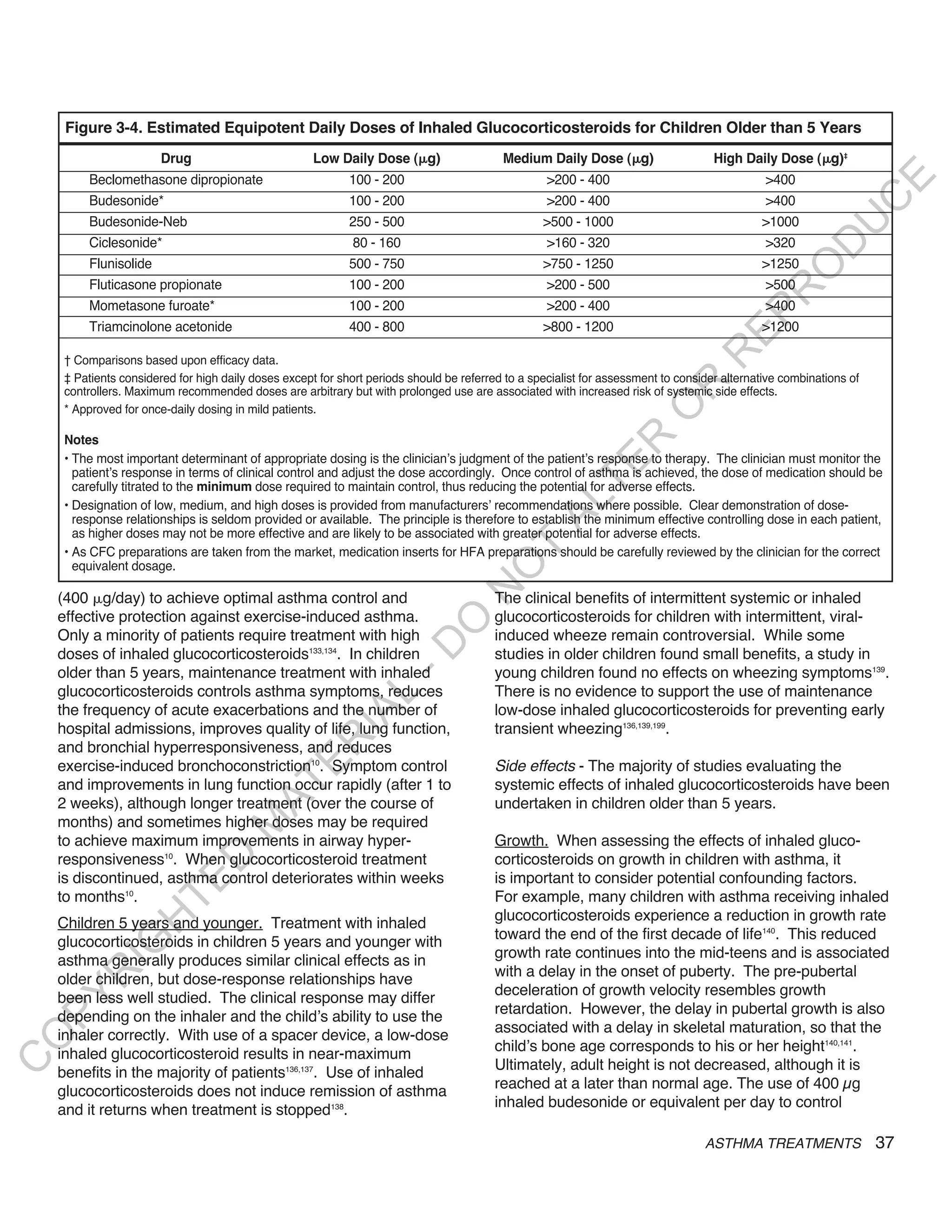 Figure 3-4. Estimated Equipotent Daily Doses of Inhaled Glucocorticosteroids for Children Older than 5 Years
                        Drug                          Low Daily Dose ( g)                  Medium Daily Dose ( g)                    High Daily Dose ( g)‡
         Beclomethasone dipropionate                         100 - 200                             >200 - 400                                 >400




                                                                                                                                                              E
         Budesonide*                                         100 - 200                             >200 - 400                                 >400




                                                                                                                                                             C
         Budesonide-Neb                                      250 - 500                             >500 - 1000                                >1000




                                                                                                                                                            U
         Ciclesonide*                                         80 - 160                             >160 - 320                                 >320




                                                                                                                                                    D
         Flunisolide                                         500 - 750                             >750 - 1250                                >1250




                                                                                                                                                   O
         Fluticasone propionate                              100 - 200                             >200 - 500                                 >500




                                                                                                                                               R
         Mometasone furoate*                                 100 - 200                             >200 - 400                                 >400




                                                                                                                                       EP
         Triamcinolone acetonide                             400 - 800                             >800 - 1200                                >1200




                                                                                                                                  R
     † Comparisons based upon efficacy data.
     ‡ Patients considered for high daily doses except for short periods should be referred to a specialist for assessment to consider alternative combinations of




                                                                                                                         R
     controllers. Maximum recommended doses are arbitrary but with prolonged use are associated with increased risk of systemic side effects.




                                                                                                                        O
     * Approved for once-daily dosing in mild patients.

     Notes




                                                                                                             R
     • The most important determinant of appropriate dosing is the clinician’s judgment of the patient’s response to therapy. The clinician must monitor the




                                                                                                          TE
       patient’s response in terms of clinical control and adjust the dose accordingly. Once control of asthma is achieved, the dose of medication should be
       carefully titrated to the minimum dose required to maintain control, thus reducing the potential for adverse effects.




                                                                                                  AL
     • Designation of low, medium, and high doses is provided from manufacturers’ recommendations where possible. Clear demonstration of dose-
       response relationships is seldom provided or available. The principle is therefore to establish the minimum effective controlling dose in each patient,
       as higher doses may not be more effective and are likely to be associated with greater potential for adverse effects.
                                                                                         T
     • As CFC preparations are taken from the market, medication inserts for HFA preparations should be carefully reviewed by the clinician for the correct
       equivalent dosage.
                                                                                        O
                                                                                    N

    (400 g/day) to achieve optimal asthma control and                                     The clinical benefits of intermittent systemic or inhaled
    effective protection against exercise-induced asthma.                                 glucocorticosteroids for children with intermittent, viral-
                                                                       O


    Only a minority of patients require treatment with high                               induced wheeze remain controversial. While some
                                                                     -D




    doses of inhaled glucocorticosteroids133,134. In children                             studies in older children found small benefits, a study in
    older than 5 years, maintenance treatment with inhaled                                young children found no effects on wheezing symptoms139.
    glucocorticosteroids controls asthma symptoms, reduces                                There is no evidence to support the use of maintenance
                                                         L




    the frequency of acute exacerbations and the number of                                low-dose inhaled glucocorticosteroids for preventing early
                                                       IA




    hospital admissions, improves quality of life, lung function,                         transient wheezing136,139,199.
                                                      R




    and bronchial hyperresponsiveness, and reduces
                                             E




    exercise-induced bronchoconstriction10. Symptom control                               Side effects - The majority of studies evaluating the
    and improvements in lung function occur rapidly (after 1 to                           systemic effects of inhaled glucocorticosteroids have been
                                          AT




    2 weeks), although longer treatment (over the course of                               undertaken in children older than 5 years.
    months) and sometimes higher doses may be required
                                     M




    to achieve maximum improvements in airway hyper-                                      Growth. When assessing the effects of inhaled gluco-
                         D




    responsiveness10. When glucocorticosteroid treatment                                  corticosteroids on growth in children with asthma, it
    is discontinued, asthma control deteriorates within weeks                             is important to consider potential confounding factors.
                       TE




    to months10.                                                                          For example, many children with asthma receiving inhaled
                                                                                          glucocorticosteroids experience a reduction in growth rate
                   H




    Children 5 years and younger. Treatment with inhaled
                                                                                          toward the end of the first decade of life140. This reduced
    glucocorticosteroids in children 5 years and younger with
            IG




                                                                                          growth rate continues into the mid-teens and is associated
    asthma generally produces similar clinical effects as in
                                                                                          with a delay in the onset of puberty. The pre-pubertal
        R




    older children, but dose-response relationships have
                                                                                          deceleration of growth velocity resembles growth
    been less well studied. The clinical response may differ
PY




                                                                                          retardation. However, the delay in pubertal growth is also
    depending on the inhaler and the child’s ability to use the
                                                                                          associated with a delay in skeletal maturation, so that the
    inhaler correctly. With use of a spacer device, a low-dose
O




                                                                                          child’s bone age corresponds to his or her height140,141.
    inhaled glucocorticosteroid results in near-maximum
C




                                                                                          Ultimately, adult height is not decreased, although it is
    benefits in the majority of patients136,137. Use of inhaled
                                                                                          reached at a later than normal age. The use of 400 µg
    glucocorticosteroids does not induce remission of asthma
                                                                                          inhaled budesonide or equivalent per day to control
    and it returns when treatment is stopped138.

                                                                                                                                   ASTHMA TREATMENTS                 37
 