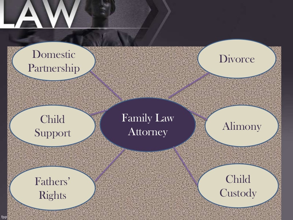 Consult Divorce Attorney Marietta Ga The Law Offices of Gina Smalley, LLC