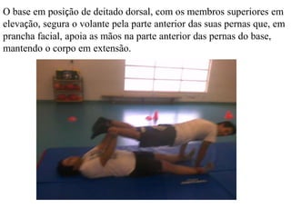 O base em posição de deitado dorsal, com os membros superiores em
elevação, segura o volante pela parte anterior das suas pernas que, em
prancha facial, apoia as mãos na parte anterior das pernas do base,
mantendo o corpo em extensão.

 