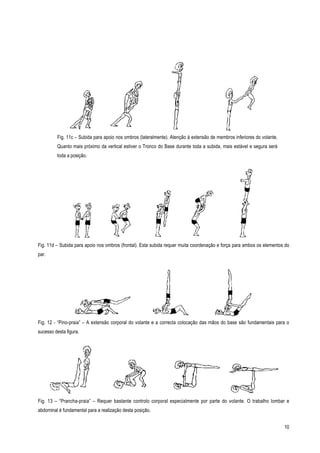 Fig. 11c – Subida para apoio nos ombros (lateralmente). Atenção à extensão de membros inferiores do volante.
         Quanto mais próximo da vertical estiver o Tronco do Base durante toda a subida, mais estável e segura será
         toda a posição.




Fig. 11d – Subida para apoio nos ombros (frontal). Esta subida requer muita coordenação e força para ambos os elementos do
par.




Fig. 12 - “Pino-praia” – A extensão corporal do volante e a correcta colocação das mãos do base são fundamentais para o
sucesso desta figura.




Fig. 13 – “Prancha-praia” – Requer bastante controlo corporal especialmente por parte do volante. O trabalho lombar e
abdominal é fundamental para a realização desta posição.


                                                                                                                        10
 