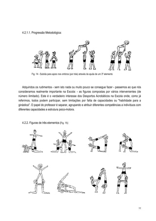 4.2.1.1. Progressão Metodológica:




           Fig. 14 - Subida para apoio nos ombros (por trás) através da ajuda de um 3º elemento




    Adquiridos os rudimentos - sem isto nada ou muito pouco se consegue fazer - passemos ao que nós
consideramos realmente importante na Escola: - as figuras compostas por vários intervenientes (de
número ilimitado). Este é o verdadeiro interesse dos Desportos Acrobáticos na Escola onde, como já
referimos, todos podem participar, sem limitações por falta de capacidades ou "habilidade para a
ginástica". O papel do professor é separar, agrupando e atribuir diferentes competências a indivíduos com
diferentes capacidades e estrutura psico-motora.



   4.2.2. Figuras de três elementos (Fig. 15):




                                                                                                      11
 