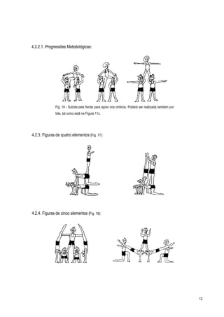 4.2.2.1. Progressões Metodológicas:




              Fig. 16 - Subida pela frente para apoio nos ombros. Poderá ser realizada também por
              trás, tal como está na Figura 11c.




4.2.3. Figuras de quatro elementos (Fig. 17):




4.2.4. Figuras de cinco elementos (Fig. 18):




                                                                                                    12
 