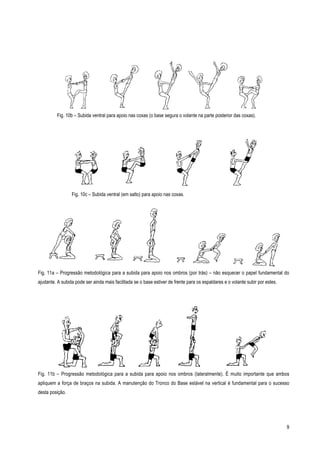 Fig. 10b – Subida ventral para apoio nas coxas (o base segura o volante na parte posterior das coxas).




                 Fig. 10c – Subida ventral (em salto) para apoio nas coxas.




Fig. 11a – Progressão metodológica para a subida para apoio nos ombros (por trás) – não esquecer o papel fundamental do
ajudante. A subida pode ser ainda mais facilitada se o base estiver de frente para os espaldares e o volante subir por estes.




Fig. 11b – Progressão metodológica para a subida para apoio nos ombros (lateralmente). É muito importante que ambos
apliquem a força de braços na subida. A manutenção do Tronco do Base estável na vertical é fundamental para o sucesso
desta posição.




                                                                                                                                9
 