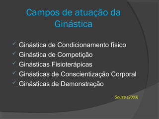 Campos de atuação da
Ginástica
 Ginástica de Condicionamento físico
 Ginástica de Competição
 Ginásticas Fisioterápicas
 Ginásticas de Conscientização Corporal
 Ginásticas de Demonstração
Souza (2003)
 