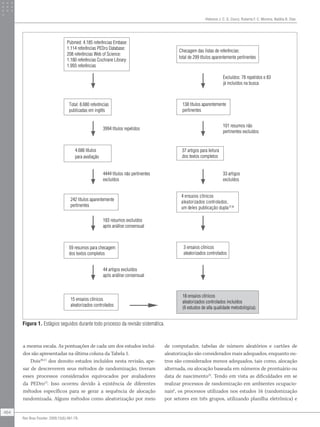 Helenice J. C. G. Coury, Roberta F. C. Moreira, Natália B. Dias
464
Rev Bras Fisioter. 2009;13(6):461-79.
3994 títulos repetidos
183 resumos excluídos
após análise consensual
44 artigos excluídos
após análise consensual
4444 títulos não pertinentes
excluídos
Pubmed: 4.185 referências Embase:
1.114 referências PEDro Database:
208 referências Web of Science:
1.180 referências Cochrane Library:
1.993 referências
Total: 8.680 referências
publicadas em inglês
4.686 títulos
para avaliação
242 títulos aparentemente
pertinentes
59 resumos para checagem
dos textos completos
15 ensaios clínicos
aleatorizados controlados
101 resumos não
pertinentes excluídos
Excluídos: 78 repetidos e 83
já incluídos na busca
33 artigos
excluídos
18 ensaios clínicos
aleatorizados controlados incluídos
(6 estudos de alta qualidade metodológica).
4 ensaios clínicos
aleatorizados controlados,
um deles publicação dupla17,18
3 ensaios clínicos
aleatorizados controlados
37 artigos para leitura
dos textos completos
138 títulos aparentemente
pertinentes
Checagem das listas de referências:
total de 299 títulos aparentemente pertinentes
Figura 1. Estágios seguidos durante todo processo da revisão sistemática.
a mesma escala. As pontuações de cada um dos estudos incluí-
dos são apresentadas na última coluna da Tabela 1.
Dois20,21
dos dezoito estudos incluídos nesta revisão, ape-
sar de descreverem seus métodos de randomização, tiveram
esses processos considerados equivocados por avaliadores
da PEDro12
. Isso ocorreu devido à existência de diferentes
métodos específicos para se gerar a sequência de alocação
randomizada. Alguns métodos como aleatorização por meio
de computador, tabelas de número aleatórios e cartões de
aleatorização são considerados mais adequados, enquanto ou-
tros são considerados menos adequados, tais como, alocação
alternada, ou alocação baseada em números de prontuário ou
data de nascimento22
. Tendo em vista as dificuldades em se
realizar processos de randomização em ambientes ocupacio-
nais6
, os processos utilizados nos estudos 16 (randomização
por setores em três grupos, utilizando planilha eletrônica) e
 