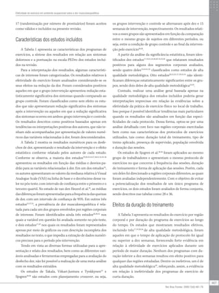 Efetividade do exercício em ambiente ocupacional sobre a dor musculoesquelética
467
Rev Bras Fisioter. 2009;13(6):461-79.
17 (randomização por número de prontuários) foram aceitos
como válidos e incluídos na presente revisão.
Características dos estudos incluídos
A Tabela 1 apresenta as características dos programas de
exercícios, a síntese dos resultados em relação aos sintomas
dolorosos e a pontuação na escala PEDro dos estudos incluí-
dos na revisão.
Para a interpretação dos resultados, algumas característi-
cas de interesse foram categorizadas. Os resultados relativos à
efetividade do exercício foram analisados considerando-se os
seus efeitos na redução da dor. Foram considerados positivos
aqueles em que o grupo intervenção apresentou redução esta-
tisticamente significativa dos sintomas quando comparado ao
grupo controle. Foram classificados como sem efeito os estu-
dos que não apresentaram redução significativa dos sintomas
após a intervenção ou aqueles em que a redução significativa
dos sintomas ocorreu em ambos: grupo intervenção e controle.
Os resultados descritos como positivos baseados apenas em
tendências ou interpretações positivas dos autores, que não te-
nham sido acompanhadas por apresentação de valores numé-
ricos das variáveis relacionadas à dor, foram desconsiderados.
A Tabela 2 mostra os resultados numéricos para os desfe-
chos de dor, apresentando o resultado da intervenção e o efeito
estatístico conforme relatado pelos autores de cada estudo.
Conforme se observa, a maioria dos estudos19,20,24,25,27,28,31,32,34-36
apresentou os resultados em função das médias e desvios-pa-
drão para as variáveis relacionadas à dor. Em um dos estudos23
,
os autores apresentaram os valores da mediana relativa à Visual
Analogue Scale (VAS) na linha de base e o decréscimo desse va-
lor no pós-teste, com intervalo de confiança entre o primeiro e o
terceiro quartil. No estudo de van den Heuvel et al.26
, as médias
dasdiferençasforamapresentadasparaafrequênciadasqueixas
de dor, com um intervalo de confiança de 95%. Em outros três
estudos21,27,33
, a prevalência de dor musculoesquelética é rela-
tada para cada um dos grupos envolvidos por regiões corporais
de interesse. Foram identificados ainda três estudos26,30,32
nos
quais a variável em questão foi avaliada somente no pós-teste,
e dois estudos17,29
nos quais os resultados foram representados
apenas por meio de gráficos ou com descrição incompleta dos
resultados no texto, o que impediu a extração de dados numéri-
cos precisos para o período pós-intervenção.
Tendo em vista as diversas formas utilizadas para a apre-
sentação e relato dos resultados, bem como as diferentes vari-
áveis analisadas e ferramentas empregadas para a avaliação do
desfecho dor, não foi possível a realização de uma meta-análise
com os resultados extraídos.
Os estudos de Takala, Viikari-Juntura e Tynkkynen23
e
Sjogren28,36
são estudos com planejamento crossover, ou seja,
os grupos intervenção e controle se alternaram após dez e 15
semanas de intervenção, respectivamente. Os resultados relati-
vos a esses grupos são apresentados em função da comparação
entre o mesmo grupo de sujeitos em diferentes períodos, ou
seja, entre a condição de grupo controle e ao final da interven-
ção pelo exercício28,36
.
A partir da análise da significância estatística, foram iden-
tificados dez estudos17,19,21,24,28,30-32,35,36
que relataram resultados
positivos para alguns dos segmentos corporais avaliados,
sendo quatro deles15,24,31,32
classificados como estudos de alta
qualidade metodológica. Oito estudos20,23,25-27,29,33,34
não identi-
ficaram diferenças estatisticamente significantes entre os gru-
pos, sendo dois deles de alta qualidade metodológica23,29
.
Contudo, realizar uma análise geral baseada apenas na
qualidade metodológica dos estudos incluídos poderia gerar
interpretações imprecisas em relação às evidências sobre a
efetividade da prática de exercício físico no local de trabalho.
Isso porque é possível identificar tendências mais particulares
quando os resultados são analisados em função das especi-
ficidades de cada protocolo. Dessa forma, optou-se por uma
análise detalhada com foco nas regiões corporais exercitadas
bem como nas características dos protocolos de exercícios
utilizados, tais como: duração total do treinamento, tipo de
treino aplicado, presença de supervisão, população envolvida
e duração das sessões.
Os estudos de Sjogren et al.28,36
foram aplicados ao mesmo
grupo de trabalhadores e apresentam o mesmo protocolo de
exercícios no que concerne à frequência das sessões, duração
do treinamento e forma de aplicação das sessões. Porém, cada
um deles foi direcionado a regiões corporais diferentes, as quais
foram avaliadas independentemente. Com o objetivo de evitar
a potencialização dos resultados de um único programa de
exercícios, os dois estudos foram avaliados de forma conjunta,
sendo descritos nas tabelas como 28 e 36.
Efeitos da duração do treinamento
A Tabela 3 apresenta os resultados do exercício por região
corporal e por duração do programa de exercícios ao longo
do tempo. Os estudos que mostraram resultados efetivos,
incluindo três17,19,28,36
de alta qualidade metodológica, foram
aqueles em que o tempo de aplicação do protocolo foi igual
ou superior a dez semanas, fornecendo forte evidência em
relação à efetividade de exercícios aplicados durante um
período de maior duração. Nenhum dos programas com du-
ração inferior a dez semanas resultou em efeito positivo para
qualquer das regiões estudadas. Dentre os inefetivos, um é de
alta qualidade metodológica29
, reforçando, assim, a evidência
em relação à inefetividade dos programas de exercício de
curta duração.
 