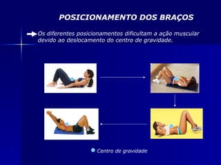 POSICIONAMENTO DOS BRAÇOS Os diferentes posicionamentos dificultam a ação muscular devido ao deslocamento do centro de gravidade. Centro de gravidade 