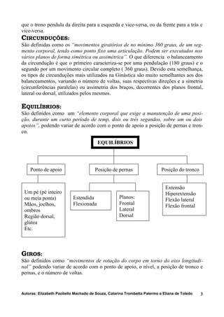 que o trono pendula da direita para a esquerda e vice-versa, ou da frente para a trás e
vice-versa.
CIRCUNDUÇÕES:
São definidas como os “movimentos giratórios de no mínimo 360 graus, de um seg-
mento corporal, tendo como ponto fixo uma articulação. Podem ser executados nos
vários planos de forma simétrica ou assimétrica”. O que diferencia o balanceamento
da circundução é que o primeiro caracteriza-se por uma pendulação (180 graus) e o
segundo por um movimento circular completo ( 360 graus). Devido esta semelhança,
os tipos de circunduções mais utilizados na Ginástica são muito semelhantes aos dos
balanceamentos, variando o número de voltas, suas respectivas direções e a simetria
(circunferências paralelas) ou assimetria dos braços, decorrentes dos planos frontal,
lateral ou dorsal, utilizados pelos mesmos.
EQUILÍBRIOS:
São definidos como um “elemento corporal que exige a manutenção de uma posi-
ção, durante um curto período de temp, dois ou três segundos, sobre um ou dois
apoios”, podendo variar de acordo com o ponto de apoio a posição de pernas e tron-
co.
GIROS:
São definidos como “movimentos de rotação do corpo em torno do eixo longitudi-
nal” podendo variar de acordo com o ponto de apoio, o nível, a posição de tronco e
pernas, e o número de voltas.
Autoras: Elizabeth Paoliello Machado de Souza, Catarina Trombetta Palermo e Eliana de Toledo 3
EQUILÍBRIOS
Ponto de apoio Posição de pernas Posição do tronco
Um pé (pé inteiro
ou meia ponta)
Mãos, joelhos,
ombros
Região dorsal,
glútea
Etc.
Estendida
Flexionada
Planos:
Frontal
Lateral
Dorsal
Extensão
Hiperextensão
Flexão lateral
Flexão frontal
 