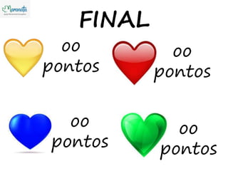 FINAL
oo
pontos
oo
pontos
oo
pontos
oo
pontos