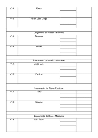 4º A Kayky
4º B Heitor, José Diego
Lançamento de Martelo - Feminino
4º A Geovana
4º B Anabel
Lançamento de Martelo - Masculino
4º A Jorge Luis
4º B Pablício
Lançamento de Disco - Feminino
4º A Taysa
4º B Wislainy
Lançamento de Disco - Masculino
4º A João Pedro
 