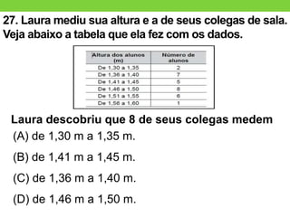 27. Laura mediu sua altura e a de seus colegas de sala.
Veja abaixo a tabela que ela fez com os dados.
Laura descobriu que 8 de seus colegas medem
(A) de 1,30 m a 1,35 m.
(B) de 1,41 m a 1,45 m.
(C) de 1,36 m a 1,40 m.
(D) de 1,46 m a 1,50 m.
 