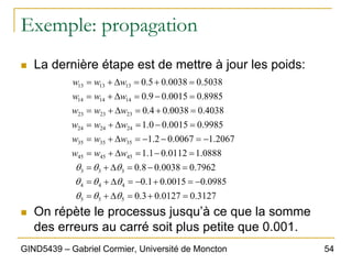 54
GIND5439 – Gabriel Cormier, Université de Moncton
Exemple: propagation
„ La dernière étape est de mettre à jour les poids:
„ On répète le processus jusqu’à ce que la somme
des erreurs au carré soit plus petite que 0.001.
3127
.
0
0127
.
0
3
.
0
0985
.
0
0015
.
0
1
.
0
7962
.
0
0038
.
0
8
.
0
0888
.
1
0112
.
0
1
.
1
2067
.
1
0067
.
0
2
.
1
9985
.
0
0015
.
0
0
.
1
4038
.
0
0038
.
0
4
.
0
8985
.
0
0015
.
0
9
.
0
5038
.
0
0038
.
0
5
.
0
5
5
5
4
4
4
3
3
3
45
45
45
35
35
35
24
24
24
23
23
23
14
14
14
13
13
13
=
+
=
∆
+
=
−
=
+
−
=
∆
+
=
=
−
=
∆
+
=
=
−
=
∆
+
=
−
=
−
−
=
∆
+
=
=
−
=
∆
+
=
=
+
=
∆
+
=
=
−
=
∆
+
=
=
+
=
∆
+
=
θ
θ
θ
θ
θ
θ
θ
θ
θ
w
w
w
w
w
w
w
w
w
w
w
w
w
w
w
w
w
w
 