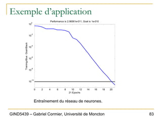 83
GIND5439 – Gabriel Cormier, Université de Moncton
Exemple d’application
0 2 4 6 8 10 12 14 16 18 20
10
-10
10
-8
10
-6
10
-4
10
-2
10
0
21 Epochs
Training-Blue
Goal-Black
Performance is 2.96561e-011, Goal is 1e-010
Entraînement du réseau de neurones.
 