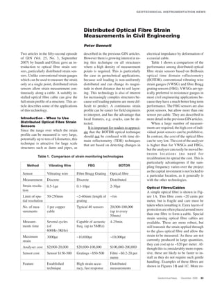 GEOTECHNICAL INSTRUMENTATION NEWS




                                                Distributed Optical Fibre Strain
                                                Measurements in Civil Engineering
                                                Peter Bennett

Two articles in the fifty-second episode        described in the previous GIN articles.       electrical impedance by deformation of
of GIN (Vol. 25, No. 3, September               However there is growing interest in us-      a coaxial cable.
2007) by Inaudi and Glisic gave an in-          ing this technique on all structures              Table 1 shows a comparison of the
troduction to optical fibre strain sen-         where a high density of measurement           performance among distributed optical
sors, particularly distributed strain sen-      points is required. This is particularly      fibre strain sensors based on Brillouin
sors. Unlike conventional strain gauges         the case in geotechnical applications,        optical time domain reflectometry
which can be used to measure the strain         because soil loading is non-uniformly         (BOTDR), conventional vibrating wire
only at a single point, distributed strain      distributed and can change its magni-         strain gauges (VWSG) and fibre Bragg
sensors allow strain measurement con-           tude in short distance due to soil layer-     grating sensors (FBG). VWSGs are typ-
tinuously along a cable. A suitably in-         ing. This technology is also of interest      ically preferred to resistance gauges in
stalled optical fibre cable can give the        for increasingly complex structures be-       most civil engineering applications be-
full strain profile of a structure. This ar-    cause soil loading patterns are more dif-     cause they have a much better long term
ticle describes some of the applications        ficult to predict. A continuous strain        performance. The FBG sensors are also
of this technology.                             profile can be easier for field engineers     point sensors, but allow more than one
                                                to interpret, and has the advantage that      sensor per cable. They are described in
Introduction – When to Use                      local features, e.g. cracks, can be de-       more detail in the previous GIN articles.
Distributed Optical Fibre Strain                tected.                                           When a large number of measure-
Sensors
                                                    It is important for readers to appreci-   ments are required, the high cost of indi-
Since the range over which the strain           ate that the BOTDR optical technique          vidual point sensors can be prohibitive.
profile can be measured is very large,          should not be confused with time do-          In contrast, the cost of the optical fibre
potentially up to tens of kilometres, this      main reflectometry (TDR) techniques           can be very low. The cost of the analyser
technique is attractive for large scale         that are based on detecting changes in        is higher than for VWSGs and FBGs,
structures such as dams and pipes, as                                                         but the analyser can easily be moved be-
                                                                                              tween locations (no need for
             Table 1. Comparison of strain monitoring technologies
                                                                                              recalibration) to spread the cost. This is
                                                                                              particularly advantageous if the sam-
    Method           Vibrating Wire                FBG                    BOTDR               pling frequency varies over the project
                                                                                              as the capital investment is not locked to
 Sensor             Vibrating wire         Fibre Bragg Grating      Optical fibre
                                                                                              a particular location, as it generally is
 Measurement        Discrete               Discrete                 Distributed               with the other technologies.
 Strain resolu-     0.5-1με                0.1-10με                 2-30με                    Optical Fibres/Cables
 tion                                                                                         A simple optical fibre is shown in Fig-
 Limit of spa-      50-250mm               ~2-40mm (length of       ~1m                       ure 1A. This fibre costs ~20 cents per
 tial resolution                           grating                                            meter, but is fragile and care must be
 No. of mea-        1 per copper           Typical 40 sensors       20,000-100,000            taken when installing it. Extra layers of
 surements          cable                                           (up to every              protection are often placed around more
                                                                    50mm)                     than one fibre to form a cable. Special
                                                                                              strain sensing optical fibre cables are
 Measure-           Several cycles         Capable of acoustic      4-25min                   available. These are more robust, but
 ments time         (of                    freq. (up to 5MHz)                                 still transmit the strain applied through
                    600Hz-3KHz)                                                               to the glass optical fibre and allow the
 Maximum            3000με                 ~10,000με                ~10,000με                 strain to be measured. As these are not
 strain                                                                                       currently produced in large quantities,
                                                                                              they can cost up to ~$20 per meter. Al-
 Analyser cost      $2,000-20,000          $20,000-100,000          $100,000-200,000          though this is considerably more expen-
 Sensor cost        Sensor $150-500        Gratings ~$50-500        Fibre ~$0.2-20 per        sive, these are likely to be faster to in-
                                                                    metre                     stall as they do not require such gentle
                                                                                              handling. Examples of these fibres are
 Feature            Established            High strain accu-        Distributed
                                                                                              shown in Figures 1B and 1C. More ro-
                    technique              racy, fast response      measurements

                                                                                                      Geotechnical News,   December 2008   23
 