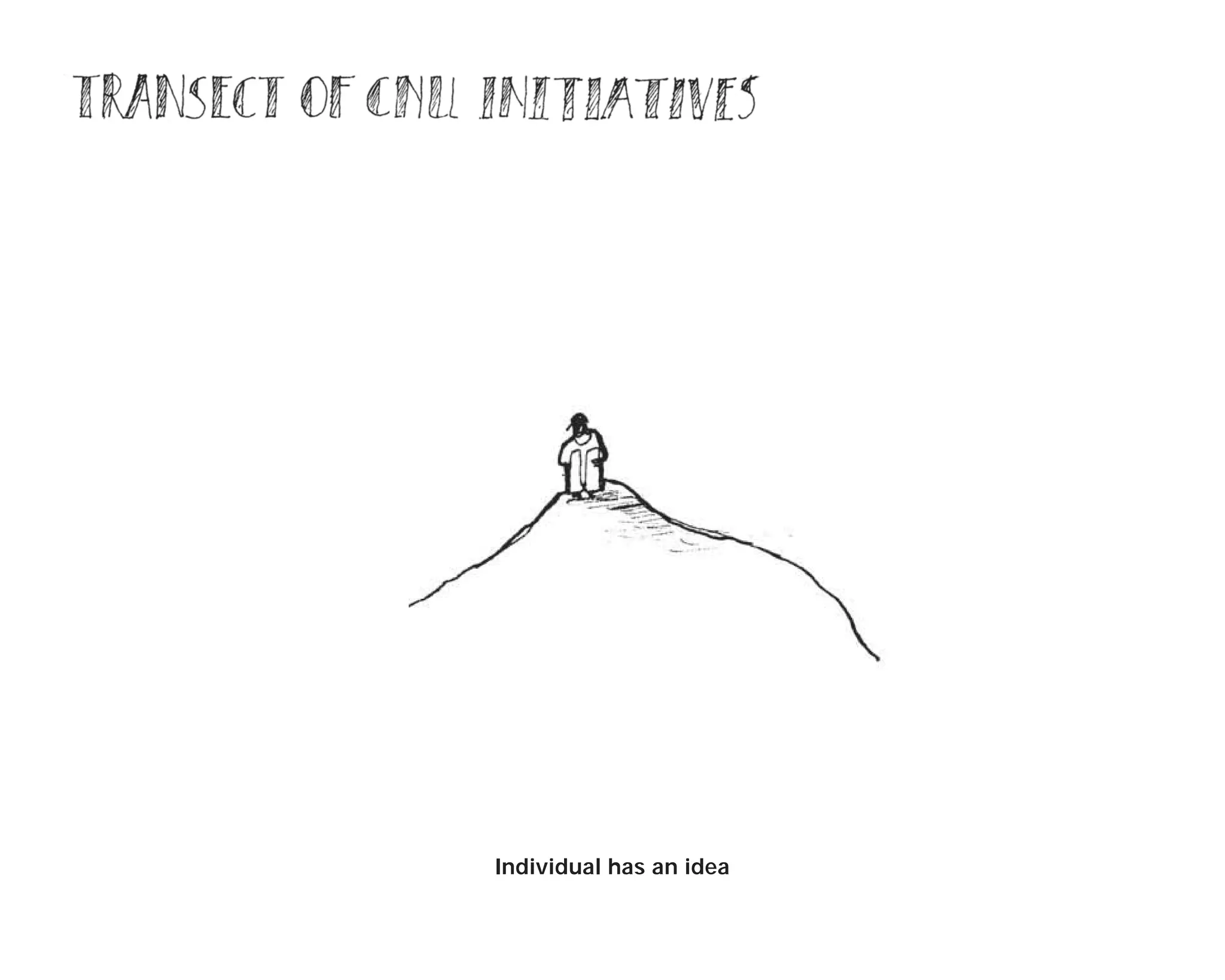 Individual has an idea
 