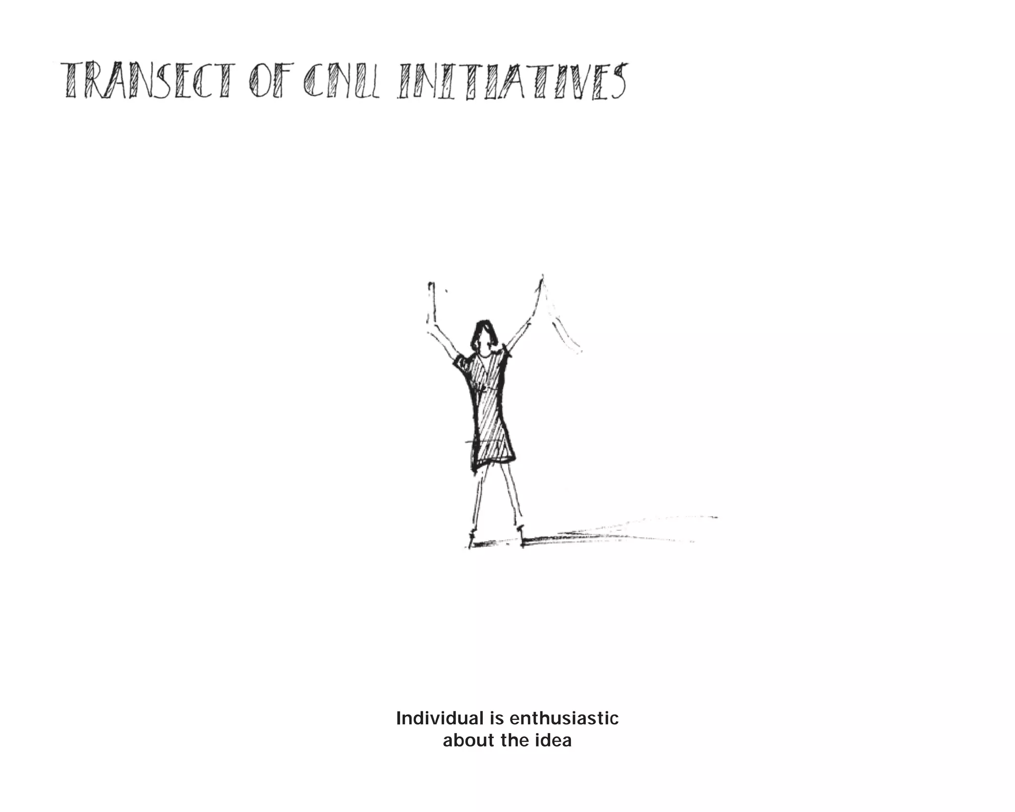 Individual is enthusiastic
     about the idea
 