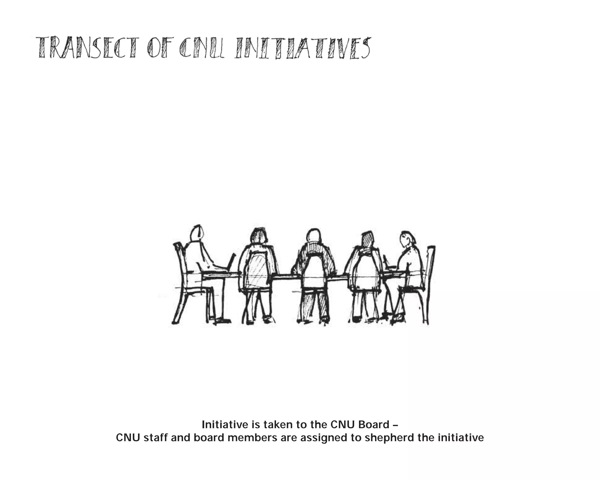 Initiative is taken to the CNU Board –
CNU staff and board members are assigned to shepherd the initiative
 