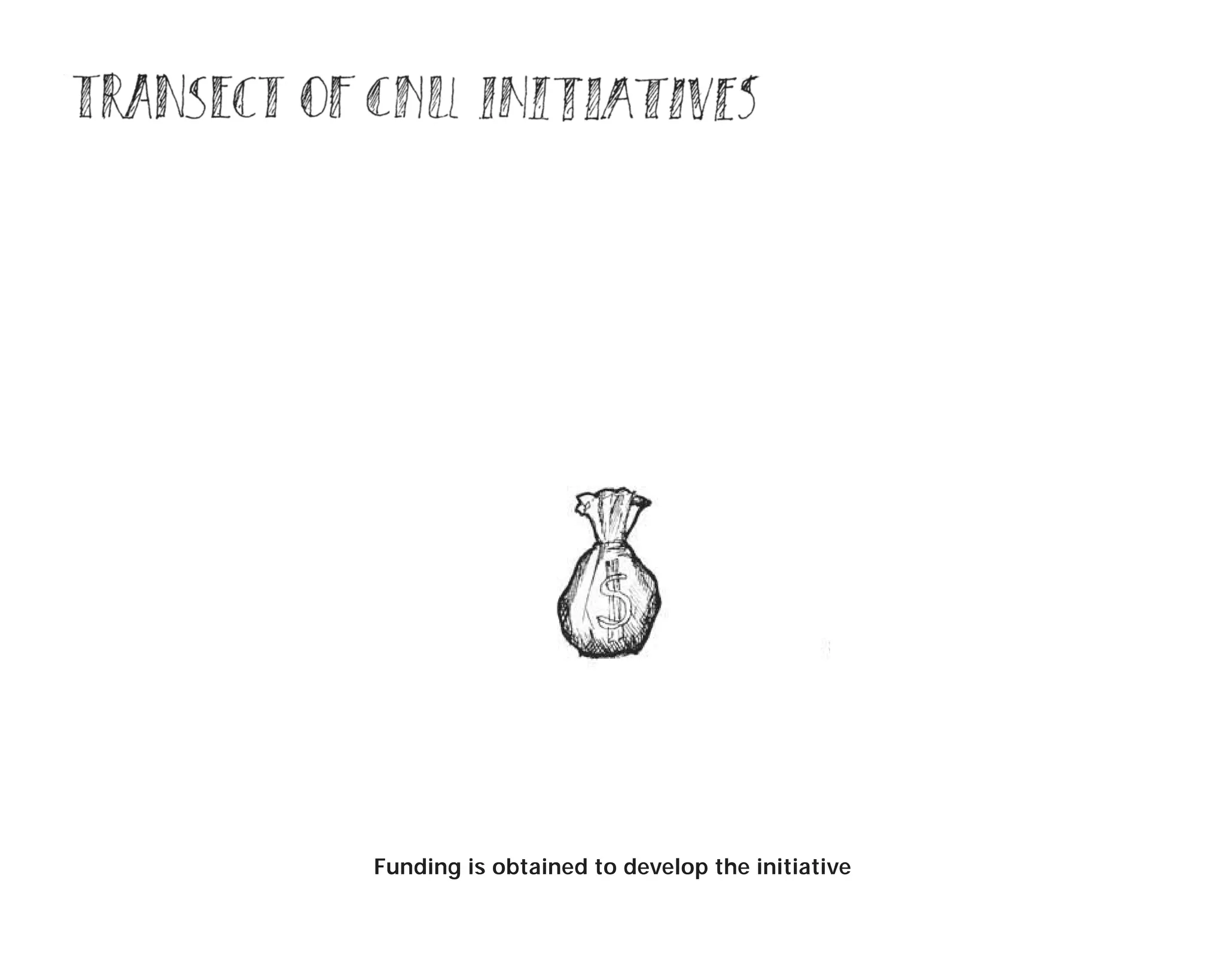 Funding is obtained to develop the initiative
 