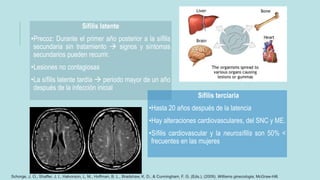 Enfermedades de transmisión sexual | PPT | Descarga Gratuita