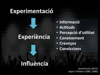 Experimentació	
  
Experiència	
  
Inﬂuència	
  
•  Informació	
  
•  Ac]tuds	
  
•  Percepció	
  d’u]litat	
  
•  Coneixement	
  
•  Creençes	
  
•  Conviccions	
  
JaumeFunes	
  (2011)	
  
Azjen	
  i	
  Fishbein	
  (1985,	
  1990)	
  
	
  
 