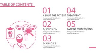 Template for OBGYN presentations_PINK color | PPTX
