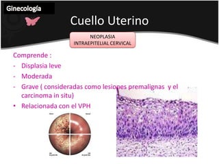 Dilatación frecuente ( x abortos de repetición)