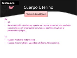 Grave ( consideradas como lesiones premalignas  y el carcinoma in situ) Relacionada con el VPH