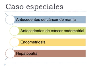 Caso especiales
Antecedentes de cáncer de mama
Antecedentes de cáncer endometrial
Endometriosis
Hepatopatía
 