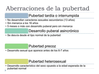 Aberraciones de la pubertad
Pubertad tardía o interrumpida
• No desarrollan caracteres sexuales secundarios (13 años)
• Sin menarca a los 16 años
• 5 meses o más con desarrollo puberal pero sin menarca
Desarrollo puberal asincrónico
• Se desvía desde el tipo normal de la pubertad
Pubertad precoz
• Desarrollo sexual que aparece antes de los 6-7 años
Pubertad heterosexual
• Desarrollo característico del sexo opuesto a la edad esperada de la
pubertad normal
 