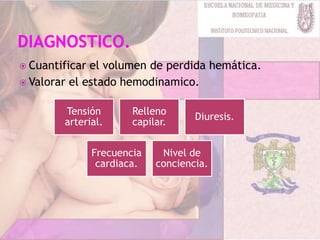  Cuantificar el volumen de perdida hemática.
 Valorar el estado hemodinamico.
Tensión
arterial.
Relleno
capilar.
Diuresis.
Frecuencia
cardiaca.
Nivel de
conciencia.
 