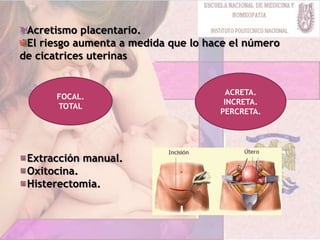 Acretismo placentario.
El riesgo aumenta a medida que lo hace el número
de cicatrices uterinas
Extracción manual.
Oxitocina.
Histerectomia.
FOCAL.
TOTAL
ACRETA.
INCRETA.
PERCRETA.
 