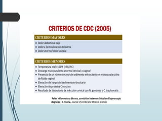 GINECOLOGÍA I.pdf
