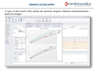 GRAFICI DI SVILUPPO
In base ai dati inseriti nella scheda del paziente vengono elaborati automaticamente i
grafici di sviluppo
 