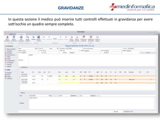 In questa sezione il medico può inserire tutti controlli effettuati in gravidanza per avere
sott’occhio un quadro sempre completo.
GRAVIDANZE
 
