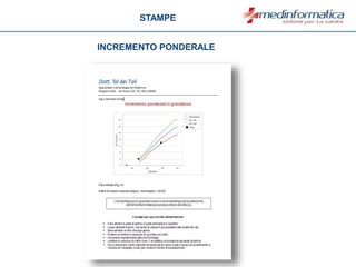 STAMPE
INCREMENTO PONDERALE
 