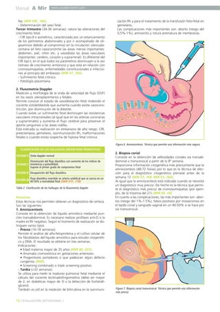 Manual A Mir

www.academiamir.com

llas (MIR 99F, 184).
- Determinación del sexo fetal.
Tercer trimestre (34-36 semanas): valora las alteraciones del
crecimiento fetal.
- CIR tipo II o asimétrico, caracterizado por un estancamiento
de los perímetros abdominales y por ir acompañado de oligoamnios debido al compromiso en la circulación útero-placentaria (el feto vasoconstriñe las áreas menos importantes:
abdomen, piel, riñón etc. y vasodilata las áreas vasculares
importantes: cerebro, corazón y suprarrenal). Es diferente del
CIR tipo I, en el que todos los parámetros disminuyen a la vez
(retraso de crecimiento armónico) y que está en relación con
cromosomopatías, enfermedades constitucionales e infecciones al principio del embarazo (MIR 97, 245).
- Sufrimiento fetal crónico.
- Patología placentaria.

zación Rh y para el tratamiento de la transfusión feto-fetal en
gemelares.
Las complicaciones más importantes son: aborto (riesgo del
0,5%-1%), amnionitis y rotura prematura de membranas.

2. Fluxometría Doppler
Medición y morfología de la onda de velocidad de flujo (OVF)
en los vasos uteroplacentarios y fetales.
Permite conocer el estado de vasodilatación fetal midiendo el
cociente sístole/diástole que aumenta cuando existe vasoconstricción, por disminución de la diástole.
Cuando existe un sufrimiento fetal disminuyen las resistencias
vasculares intracraneales (al igual que en las arterias coronarias
y suprarrenales) y aumenta el flujo cerebral para preservar el
aporte sanguíneo a las áreas nobles.
Está indicada su realización en embarazos de alto riesgo: CIR,
preeclampsia, gemelares, isoinmunización Rh, malformaciones
fetales o cuando exista sospecha de hipoxia fetal crónica.
Figura 6. Amniocentesis. Técnica que permite una información más segura.
CLASIFICACIÓN DE LOS HALLAZGOS (MEJOR-PEOR PRONÓSTICO)
ESTADIO 0 Onda doppler normal
Disminución del flujo diastólico con aumento de los índices de
ESTADIO I resistencia y pulsatilidad.
Supone el primer grado de compromiso fetal
ESTADIO II Desaparición del flujo diastólico
ESTADIO III Flujo diastólico invertido en arteria umbilical que se asocia en un
40-50% a mortalidad fetal (MIR 01F, 178)

Tabla 2. Clasificación de los hallazgos de la fluxometría doppler.

Invasivas
Estas técnicas nos permiten obtener un diagnóstico de certeza.
Son las siguientes:
1. Amniocentesis
Consiste en la obtención de líquido amniótico mediante punción transabdominal. Es necesario realizar profilaxis anti-D si la
madre es Rh negativo. Según el momento de realización se distinguen varios tipos:
- Precoz (16-18 semanas):
Permite el análisis de alfa-fetoproteína y el cultivo celular de
los fibroblastos del líquido amniótico para estudio citogenético y DNA. El resultado se obtiene en tres semanas.
Indicaciones:
• Edad materna mayor de 35 años (MIR 00, 255).
• Anomalía cromosómica en gestaciones anteriores.
• Progenitores portadores o que padezcan algún defecto
congénito (MIR).
• Screening combinado o triple screening positivo.
- Tardía (>32 semanas):
Se utiliza para medir la madurez pulmonar fetal mediante el
cálculo del cociente lecitina/esfingomielina (debe ser mayor
de 2, en diabéticas mayor de 3) o la detección de fosfatidilglicerol.
También es útil en la medición de bilirrubina en la isoinmuni-

16 ] EVALUACIÓN GESTACIONAL [

2. Biopsia corial
Consiste en la obtención de vellosidades coriales vía transabdominal o transcervical a partir de la 8º semana.
Proporciona información citogenética más precozmente que la
amniocentesis (48-72 horas) por lo que es la técnica de elección para el diagnóstico citogenético prenatal antes de la
semana 12 (MIR 07, 168; MIR 03, 260).
Al igual que la amniocentesis está indicada cuando se necesita
un diagnóstico muy precoz. De hecho es la técnica que permite el diagnóstico más precoz de cromosomopatías (por ejemplo, de la trisomía del 21) (MIR 00, 34).
En cuanto a las complicaciones, las más importantes son: abortos (riesgo del 1%-1.5%), falsos positivos por mosaicismos en
el tejido corial y sangrado vaginal en un 40-50% si se hace por
vía transcervical.

Figura 7. Biopsia corial transcervical. Técnica que permite una información
más precoz.

 