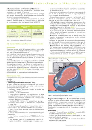 G i n e c o l o g í a
3. Funiculocentesis o cordocentesis (>18 semanas)
Consiste en puncionar, bajo visión ecográfica abdominal, vasos
umbilicales a partir de la 18º semana.
Sus indicaciones son diagnósticas (determinación del cariotipo
fetal, análisis hematológicos fetales) y terapéuticas (infusión de
fármacos, transfusiones intrauterinas).
Como complicaciones más importantes encontramos: a nivel
materno, isoinmunización Rh, amnionitis y rotura prematura
de membranas; y a nivel fetal, aborto (riesgo del 2-3%).

BIOPSIA CORIAL

AMNIOCENTESIS
PRECOZ

FUNICULOCENTESIS

+ Precoz
8-12 semanas

De elección
16-18 semanas

+ Tardía
>18 semanas

>Riesgo aborto (1%)

<Riesgo aborto (0.5%)

Diagnóstico rápido
Fines terapéuticos

Diagnóstico mas rápido

Resultado 2-3 semanas

Tabla 3. Técnicas invasivas de diagnóstico prenatal .

2.6.- Control del bienestar fetal en el tercer trimestre
Amnioscopía
Consiste en la observación del líquido amniótico a través de las
membranas ovulares introduciendo el amnioscopio por vía cervical. Precisa cierta dilatación cervical.
Está indicada en caso de gestaciones prolongadas o de riesgo
con edad gestacional superior a 36-37 semanas, así como en
caso de registros prepatológicos (variabilidad escasa, desaceleraciones).
Las contraindicaciones son: edad gestacional inferior a 36-37
semanas, placenta previa, infección vulvovaginal y polihidramnios.
El resultado será negativo si se observa un líquido claro transparente. En cambio, será positiva si lo que se observa es un
líquido de color verde (es el meconio, contenido del intestino
fetal que es estéril (MIR 97F, 177)), rojizo (hemorragia) o amarillo (bilirrubina).
Por sí sola no es un signo cierto de sufrimiento fetal.

y

O b s t e t r i c i a

cia de reactividad. Es un patrón premortem, característico
de isoinmunización Rh.
- Ascensos o aceleraciones: aceleraciones transitorias de la
FCF de más de 15 latidos y al menos 15 segundos de duración. Son signo de bienestar fetal.
- Deceleraciones: descensos transitorios y periódicos de la FCF
debido a contracciones uterinas o movimientos fetales.
Según el decalaje con la contracción se clasifican en:
• DIP tipo I o precoces: sincrónicas con la contracción. Son
fisiológicas, debidas a estimulación vagal por compresión de
la cabeza fetal (desaparecen con atropina). Se debe esperar
la evolución espontánea del parto (MIR).
• DIP tipo II o tardías: existe un decalaje o retraso respecto
de la contracción de 40 segundos aproximadamente.
Indican acidosis fetal y peor pronóstico; es necesario una
microtoma de pH fetal.
• DIP tipo III, variables o umbilicales: sin relación con la contracción. Secundarias a compresión del cordón umbilical.
Pronóstico intermedio.
- Criterios de reactividad en un registro cardiotocográfico:
una vez realizado el registro podemos encontrar dos tipos de
respuesta, según los cuales actuaremos de una manera o de otra:
• Patrón reactivo (RAF positivo): línea de base entre 120 y
160 latidos/minuto, variabilidad entre 5 y 25 latidos/minuto,
dos o más ascensos transitorios, no deceleraciones y más de
5 movimientos fetales en 30 min de registro no estresante.
• Patrón no reactivo (RAF negativo): no cumple las características anteriores. Es necesario un registro estresante.

Transductor externo para la dinámica
Transductor externo para FCF

Monitorización fetal
La monitorización fetal puede realizarse en distintos momentos
del parto.
1. Anteparto
Cardiotocografía o test no estresante (Tns)
Se realiza a partir de la semana 28 y debe tener una duración
de 30 minutos como mínimo. Los parámetros a valorar en cualquier registro cardiotocográfico son:
- Frecuencia Cardíaca Fetal (FCF): número de latidos por
minuto en 10 minutos.
• Normal: 120-160 latidos/minuto.
• Taquicardia: FCF superior a 160 latidos/minuto. Se debe
descartar fiebre materna (causa más frecuente), uso betamiméticos (por ejemplo el ritodrine que es utilizado como
tocolítico), además de otras causas.
• Bradicardia: FCF inferior a 120 latidos/minuto (peor pronóstico que la taquicardia). Se debe descartar hipoglucemia
o sueño fetal.
- Variabilidad: Variación u oscilación, latido a latido, de la frecuencia cardíaca fetal. Según su amplitud se clasifican en:
• Tipo 0 o ritmo silente: amplitud menor de 5 latidos/minuto (patológico).
• Tipo I o ritmo ondulatorio bajo: 5-10 latidos/minuto (prepatológico).
• Tipo II o ritmo ondulatorio normal: 10-25 latidos/minuto
(normal).
• Tipo saltatorio: mayor de 25 latidos/minuto (patológico).
• Patrón sinusoidal: 2-5 oscilaciones por minuto con ausen-

Figura 8. Monitorización cardiotocográfica externa.

Registro estresante (prueba de oxitocina o test de Pose)
Consiste en provocar contracciones uterinas mediante la infusión de oxitocina intravenosa o mediante las estimulación del
pezón. Lo que pretendemos evaluar es la capacidad de intercambio uteroplacentario mediante el estudio cardiotocográfico.
Su valoración precisa la obtención de 3 contracciones cada 10
minutos.
Clasificación
- Negativa: FCF normal, buena variabilidad y menos del 20%
de DIP II en 10 contracciones (MIR 98, 194).
- Positiva: más del 30% de DIP II en 10 contracciones. Es indicación de finalizar la gestación.
- Dudosa: del 20 al 30% de DIP II. Es necesario un estudio con
microtoma fetal si es posible.
] EVALUACIÓN GESTACIONAL [ 17

 