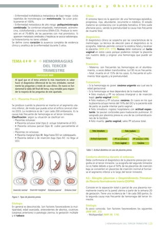 G i n e c o l o g í a
- Enfermedad trofoblástica metastásica de bajo riesgo: ciclos
repetidos de monoterapia con metotrexate. Se curan prácticamente el 100%.
- Enfermedad metastásica de alto riesgo: poliquimioterapia
combinada. Se combinan etopósido, metotrexate, actinomicina, ciclofosfamida y vincristina (EMA-CO). Produce la remisión en el 75-80% de las pacientes con mal pronóstico. Si
aparecen metástasis cerebrales o hepáticas se asocia radioterapia.
La histerectomía no tiene utilidad.
Se define como curación la ausencia completa de evidencia
clínica y analítica de la enfermedad durante 5 años.

TEMA 4

HEMORRAGIAS
DEL TERCER
TRIMESTRE
ENFOQUE MIR

Al igual que en el tema anterior lo más importante es saber
hacer el diagnóstico diferencial de las tres entidades; normalmente las preguntan a modo de caso clínico. De nuevo es fundamental la tabla del final del tema, muy rentable para responder la mayoría de las preguntas de este apartado.

4.1.- Placenta Previa (PP)
Se produce cuando la placenta se inserta en el segmento uterino inferior, de modo que puede ocluir el orificio cervical interno (OCI). La incidencia es de 1 por cada 200 embarazos. Es la
causa más frecuente de hemorragia en el tercer trimestre.
Clasificación: según su situación se clasifican en:
- Placentas oclusivas:
• Placenta oclusiva total (tipo I): ocluye totalmente el OCI.
• Placenta oclusiva parcial (tipo II): cubre parcialmente el
OCI.
- Placentas no oclusivas:
• Placenta marginal (tipo III): llega hasta OCI sin sobrepasarlo.
• Placenta lateral o de inserción baja (tipo IV): no llega al
OCI.

y

O b s t e t r i c i a

Clínica
El síntoma típico es la aparición de una hemorragia episódica,
progresiva, roja, abundante, recurrente e indolora. El estado
materno se correlaciona con la pérdida hemática. El feto suele
afectarse poco, siendo la prematuridad la causa más frecuente
de muerte fetal.

Diagnóstico
El diagnóstico clínico se sospecha por las características de la
metrorragia. La técnica de elección para el diagnóstico es la
ecografía. Además permite conocer la estática fetal y localizar
la placenta (MIR 01F, 177). Nunca debe realizarse un tacto
vaginal en estos casos porque podemos romper la placenta
con nuestro dedo y originar una hemorragia que puede ser
fatal.

Pronóstico
- Materno: son frecuentes las hemorragias en el alumbramiento, a veces deben transfundirse. La CID no es frecuente.
- Fetal: muerte en el 15% de los casos. Es frecuente el sufrimiento fetal agudo y la prematuridad.

Tratamiento
- Si la hemorragia es grave: cesárea urgente sea cual sea la
edad gestacional.
- Si la hemorragia es leve dependerá de la madurez fetal:
• Feto maduro y PP no oclusiva (marginal o de inserción
baja): parto vaginal (MIR).
• Feto maduro y PP oclusiva: cesárea. En casos en los que
la placenta ocluya menos del 10% del OCI y la paciente esté
de parto se puede intentar parto vaginal.
• Feto inmaduro: ingreso hospitalario con actitud expectante. Se pautan corticoides para maduración pulmonar. El
sangrado por placenta previa es una de las contraindicaciones de la tocólisis.
• Feto muerto: parto vaginal, salvo PP oclusiva total.

Feto inmaduro

Feto maduro

Actitud expectante

PP no oclusiva

PP oclusiva >10%

Parto vaginal

Cesárea

Tabla 1. Actitud obstétrica en caso de placenta previa.

Conducta obstétrica durante el embarazo
Debe confirmarse el diagnóstico de la placenta previa por ecografía en el tercer trimestre. La ecografía del segundo trimestre
no es fiable debido a que el 50% de las placentas de inserción
baja se convierten en placentas de inserción normal al formarse el segmento inferior a lo largo del tercer trimestre.

4.2.- Abruptio placentae o Desprendimiento Prematuro
de Placenta Normalmente Inserta (DDPNI)
Inserción normal

Inserción marginal

Oclusiva parcial

Oclusiva total

Figura 1. Tipos de placenta previa.

Etiología
En general es desconocida. Son factores favorecedores la multiparidad, edad avanzada, antecedentes de abortos, cicatrices
(cesáreas anteriores) o patología uterina, la gestación múltiple
y el tabaco.

Consiste en la separación total o parcial de una placenta normalmente inserta en la pared uterina a partir de la semana 20
de gestación. Tiene una incidencia de 1 de cada 300 partos. Es
la segunda causa más frecuente de hemorragia del tercer trimestre.

Etiología
Es poco conocida. Son factores favorecedores los siguientes
(MIR 98F, 37):
- Multiparidad (MIR 08, 174).

] HEMORRAGIAS DEL TERCER TRIMESTRE [ 23

 
