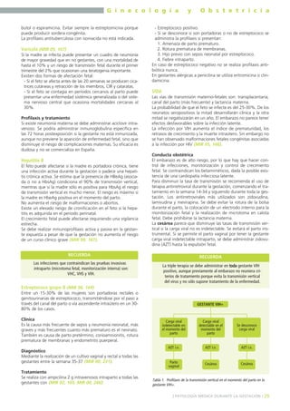 G i n e c o l o g í a
butol o espiramicina. Evitar siempre la estreptomicina porque
puede producir sordera congénita.
La profilaxis antituberculosa con isoniacida no está indicada.

Varicela (MIR 05, 167)
Si la madre se infecta puede presentar un cuadro de neumonía
de mayor gravedad que en no gestantes, con una mortalidad de
hasta el 10% y un riesgo de transmisión fetal durante el primer
trimestre del 2% que ocasionan una teratogenia importante.
Existen dos formas de afectación fetal:
- Si el feto se afecta antes de las 20 semanas se producen cicatrices cutáneas y retracción de los miembros, CIR y cataratas.
- Si el feto se contagia en períodos cercanos al parto puede
presentar una enfermedad sistémica generalizada o del sistema nervioso central que ocasiona mortalidades cercanas al
30%.
Profilaxis y tratamiento
Si existe neumonía materna se debe administrar aciclovir intravenoso. Se podría administrar inmunoglobulina específica en
las 72 horas postexposición si la gestante no está inmunizada,
aunque no previene la aparición de enfermedad fetal, sino que
disminuye el riesgo de complicaciones maternas. Su eficacia es
dudosa y no se comercializa en España.

Hepatitis B
El feto puede afectarse si la madre es portadora crónica, tiene
una infección activa durante la gestación o padece una hepatitis crónica activa. Se estima que la presencia de HBeAg (asociada o no a HbsAg) condiciona el 90% de transmisión vertical,
mientras que si la madre sólo es positiva para HbsAg el riesgo
de transmisión vertical es mucho menor. El riesgo es máximo si
la madre es HbeAg positiva en el momento del parto.
No aumenta el riesgo de malformaciones o abortos.
Existe un elevado riesgo de cronificación en el feto si la hepatitis es adquirida en el periodo perinatal.
El crecimiento fetal puede afectarse requiriendo una vigilancia
estrecha.
Se debe realizar inmunoprofilaxis activa y pasiva en la gestante expuesta a pesar de que la gestación no aumenta el riesgo
de un curso clínico grave (MIR 99, 167).

O b s t e t r i c i a

- Estreptococo positivo.
- Si se desconoce si son portadoras o no de estreptococo se
administra la profilaxis si presentan:
1. Amenaza de parto prematuro.
2. Rotura prematura de membranas.
3. Hijo previo con sepsis neonatal por estreptococo.
4. Fiebre intraparto.
En caso de estreptococo negativo no se realiza profilaxis antibiótica nunca.
En gestantes alérgicas a penicilina se utiliza eritromicina o clindamicina.

SIDA
Las vías de transmisión materno-fetales son: transplacentaria,
canal del parto (más frecuente) y lactancia materna.
La probabilidad de que el feto se infecte es del 25-30%. De los
neonatos seropositivos la mitad desarrollarán clínica y la otra
mitad se negativizarán en un año. El embarazo no parece tener
efectos desfavorables sobre la infección latente.
La infección por VIH aumenta el índice de prematuridad, los
retrasos de crecimiento y la muerte intraútero. Sin embargo no
se han observado malformaciones fetales congénitas asociadas
a la infección por HIV (MIR 05, 166).
Conducta obstétrica
El embarazo es de alto riesgo, por lo que hay que hacer control de infecciones, monitorización y control de crecimiento
fetal. Se contraindican los betamiméticos, dada la posible existencia de una cardiopatía infecciosa latente.
Para disminuir la tasa de transmisión se recomienda el uso de
terapia antirretroviral durante la gestación, comenzando el tratamiento en la semana 14-34 y siguiendo durante toda la gestación. Los antirretrovirales más utilizados son zidovudina,
lamivudina y mevirapina. Se debe evitar la rotura de la bolsa
durante el parto, la colocación de un electrodo interno para la
monitorización fetal y la realización de microtoma en calota
fetal. Debe prohibirse la lactancia materna.
La cesárea parece que disminuye las tasas de transmisión vertical si la carga viral no es indetectable. Se evitará el parto instrumental. Si se permite el parto vaginal por tener la gestante
carga viral indetectable intraparto, se debe administrar zidovudina (AZT) hasta la expulsión fetal.

RECUERDA
Las infecciones que contraindican las pruebas invasivas
intraparto (microtoma fetal, monitorización interna) son:
VHC, VHS y VIH.

y

RECUERDA
La triple terapia se debe administrar en toda gestante VIH
positivo, aunque previamente al embarazo no reuniera criterios de tratamiento porque evita la transmisión vertical
del virus y no sólo supone tratamiento de la enfermedad.

Estreptococo grupo B (MIR 06, 169)
Entre un 15-30% de las mujeres son portadoras rectales o
genitourinarias de estreptococo, transmitiéndose por el paso a
través del canal del parto o vía ascendente intraútero en un 3080% de los casos.
Clínica
Es la causa más frecuente de sepsis y neumonía neonatal, más
graves y más frecuentes cuanto más prematuro es el neonato.
También es causa de parto pretérmino, corioamnionitis, rotura
prematura de membranas y endometritis puerperal.
Diagnóstico
Mediante la realización de un cultivo vaginal y rectal a todas las
gestantes entre la semana 35-37 (MIR 00, 231).
Tratamiento
Se realiza con ampicilina 2 g intravenosos intraparto a todas las
gestantes con (MIR 02, 165; MIR 00, 246):

GESTANTE VIH+

Carga viral
indetectable en
el momento del
parto

Carga viral
detectable en el
momento del
parto

Se desconoce
carga viral

AZT i.v.

AZT i.v.

AZT i.v.

Parto
vaginal

Cesárea

Cesárea

Tabla 1. Profilaxis de la transmisión vertical en el momento del parto en la
gestante VIH+.
] PATOLOGÍA MÉDICA DURANTE LA GESTACIÓN [ 29

 