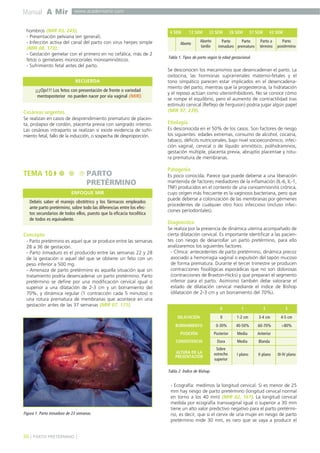 Manual A Mir

www.academiamir.com

hombros (MIR 03, 245).
- Presentación pelviana (en general).
- Infección activa del canal del parto con virus herpes simple
(MIR 08, 173).
- Gestación gemelar con el primero en no cefálica, más de 2
fetos o gemelares monocoriales monoamnióticos.
- Sufrimiento fetal antes del parto.
RECUERDA
¡¡¡Ojo!!! Los fetos con presentación de frente o variedad
mentoposterior no pueden nacer por vía vaginal (MIR).

Cesáreas urgentes
Se realizan en casos de desprendimiento prematuro de placenta, prolapso de cordón, placenta previa con sangrado intenso.
Las cesáreas intraparto se realizan si existe evidencia de sufrimiento fetal, fallo de la inducción, o sospecha de desproporción.

TEMA 10

PARTO
PRETÉRMINO
ENFOQUE MIR

Debéis saber el manejo obstétrico y los fármacos empleados
ante parto pretérmino, sobre todo las diferencias entre los efectos secundarios de todos ellos, puesto que la eficacia tocolítica
de todos es equivalente.

Concepto
- Parto pretérmino es aquel que se produce entre las semanas
28 a 36 de gestación.
- Parto inmaduro es el producido entre las semanas 22 y 28
de la gestación o aquel del que se obtiene un feto con un
peso inferior a 500 mg.
- Amenaza de parto pretérmino es aquella situación que sin
tratamiento podría desencadenar un parto pretérmino. Parto
pretérmino se define por una modificación cervical igual o
superior a una dilatación de 2-3 cm y un borramiento del
70%, y dinámica regular (1 contracción cada 5 minutos) o
una rotura prematura de membranas que acontece en una
gestación antes de las 37 semanas (MIR 07, 171).

4 SEM

12 SEM

Aborto

22 SEM

Aborto
tardío

28 SEM

42 SEM

37 SEM

Parto
Parto
inmaduro prematuro

Parto a
término

Parto
postérmino

Tabla 1. Tipos de parto según la edad gestacional.

Se desconocen los mecanismos que desencadenan el parto. La
oxitocina, las hormonas suprarrenales materno-fetales y el
tono simpático parecen estar implicados en el desencadenamiento del parto; mientras que la progesterona, la hidratación
y el reposo actúan como uteroinhibidores. No se conoce cómo
se rompe el equilibrio, pero el aumento de contractilidad tras
estímulo cervical (Reflejo de Ferguson) podría jugar algún papel
(MIR 97, 239).

Etiología
Es desconocida en el 50% de los casos. Son factores de riesgo
los siguientes: edades extremas, consumo de alcohol, cocaína,
tabaco, déficits nutricionales, bajo nivel socioeconómico, infección vaginal, cervical o de líquido amniótico, polihidramnios,
gestación múltiple, placenta previa, abruptio placentae y rotura prematura de membranas.

Patogenia
Es poco conocida. Parece que puede deberse a una liberación
mantenida de factores mediadores de la inflamación (IL-6, IL-1,
TNF) producidos en el contexto de una corioamnionitis crónica,
cuyo origen más frecuente es la vaginosis bacteriana, pero que
puede deberse a colonización de las membranas por gérmenes
procedentes de cualquier otro foco infeccioso (incluso infecciones periodontales).

Diagnóstico
Se realiza por la presencia de dinámica uterina acompañado de
cierta dilatación cervical. Es importante identificar a las pacientes con riesgo de desarrollar un parto pretérmino, para ello
analizaremos los siguientes factores:
- Clínica: antecedentes de parto pretérmino, dinámica precoz
asociado a hemorragia vaginal o expulsión del tapón mucoso
de forma prematura. Durante el tercer trimestre se producen
contracciones fisiológicas esporádicas que no son dolorosas
(contracciones de Braxton-Hicks) y que preparan el segmento
inferior para el parto. Asimismo también debe valorarse el
estado de dilatación cervical mediante el índice de Bishop
(dilatación de 2-3 cm y un borramiento del 70%).
0

1

2

3

DILATACIÓN

0

1-2 cm

3-4 cm

4-5 cm

BORRAMIENTO

0-30%

40-50%

60-70%

>80%

POSICIÓN

Posterior

Media

Anterior

CONSISTENCIA

Dura

Media

Blanda

ALTURA DE LA
PRESENTACIÓN

Sobre
estrecho
superior

I plano

II plano

III-IV plano

Tabla 2. Índice de Bishop.

Figura 1. Parto inmaduro de 23 semanas.

36 ] PARTO PRETÉRMINO [

- Ecografía: medimos la longitud cervical. Si es menor de 25
mm hay riesgo de parto pretérmino (longitud cervical normal
en torno a los 40 mm) (MIR 02, 167). La longitud cervical
medida por ecografía transvaginal igual o superior a 30 mm
tiene un alto valor predictivo negativo para el parto pretérmino, es decir, que si el cervix de una mujer en riesgo de parto
pretérmino mide 30 mm, es raro que se vaya a producir el

 