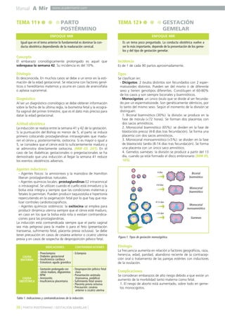 Manual A Mir

TEMA 11

www.academiamir.com

PARTO
POSTÉRMINO

TEMA 12

GESTACIÓN
GEMELAR

ENFOQUE MIR

ENFOQUE MIR

Igual que en el tema anterior lo fundamental es dominar la conducta obstétrica dependiendo de la maduración cervical.

Es un tema poco preguntado. La conducta obstétrica vuelve a
ser lo más importante, depende de la presentación de los gemelos y del tipo de gestación gemelar.

Concepto
El embarazo cronológicamente prolongado es aquel que
sobrepasa la semana 42. Su incidencia es del 10%.

Incidencia

Etiología

Tipos

Es desconocida. En muchos casos se debe a un error en la estimación de la edad gestacional. Se relaciona con factores genéticos o hereditarios maternos y ocurre en casos de anencefalia
o aplasia suprarrenal.

Se clasifican en:
- Dicigotos: 2 óvulos distintos son fecundados con 2 espermatozoides distintos. Pueden ser del mismo o de diferente
sexo y tienen genotipos diferentes. Constituyen el 60-80%
de los casos y son siempre bicoriales y biamnióticos.
- Monocigotos: un único óvulo que se divide al ser fecundado por un espermatozoide. Son genéticamente idénticos, por
lo tanto del mismo sexo. Según el momento de la división se
distinguen:
1. Bicorial biamniótico (30%): la división se produce en la
fase de mórula (<72 horas). Se forman dos placentas con
dos sacos amnióticos.
2. Monocorial biamniótico (65%): se dividen en la fase de
blastocisto precoz (4-8 días tras fecundación). Se forma una
placenta con dos sacos amnióticos.
3. Monocorial monoamniótico (<5%): se dividen en la fase
de blastocisto tardío (8-14 días tras fecundación). Se forma
una placenta con un único saco amniótico.
4. Gemelos siameses: la división se produce a partir del 13
día, cuando ya está formado el disco embrionario (MIR 05,
165).

Diagnóstico
Al ser un diagnóstico cronológico se debe obtener información
sobre la fecha de la última regla, la biometría fetal y la ecografía vaginal del primer trimestre, que es el dato más preciso para
datar la edad gestacional.

Actitud obstétrica
La inducción se realiza entre la semana 41 y 42 de la gestación.
Si la puntuación del Bishop es menor de 5, el parto se induce
primero colocando prostaglandinas intravaginales que maduren el cérvix y, posteriormente, oxitocina. Si es mayor o igual a
5, se considera que el cérvix está lo suficientemente maduro y
se administra directamente oxitocina. (MIR 03, 241). En el
caso de las diabéticas gestacionales o pregestacionales se ha
demostrado que una inducción al llegar la semana 41 reduce
los eventos obstétricos adversos.

Es de 1 de cada 90 partos aproximadamente.

Agentes inductores
- Agentes físicos: la amniorrexis y la maniobra de Hamilton
liberan prostaglandinas naturales.
- Agentes químicos locales: prostaglandinas E2 intracervical
o intravaginal. Se utilizan cuando el cuello está inmaduro y la
bolsa está integra y siempre que las condiciones maternas y
fetales lo permitan. Pueden producir taquisistolia e hipertonía
repercutiendo en la oxigenación fetal por lo que hay que realizar controles cardiotocográficos.
- Agentes químicos sistémicos: la oxitocina se emplea para
producir dinámica uterina siempre que el cérvix esté maduro,
en caso en los que la bolsa está rota o existan contraindicaciones para las prostaglandinas.
La inducción está contraindicada siempre que el parto vaginal
sea más peligroso para la madre o para el feto (presentación
transversa, sufrimiento fetal, placenta previa oclusiva). Se debe
tener precaución en casos de cesárea anterior o cicatriz uterina
previa y en casos de sospecha de desproporción pélvico fetal.
INDICACIONES
CAUSA
MATERNA

CAUSA
OBSTÉTRICA

CONTRAINDICACIONES

- Preeclampsia
- Eclampsia
- Diabetes gestacional
- Insuficiencia cardíaca
- Esteatosis aguda gravídica
- Gestación prolongada con - Desproporción pélvico fetal
cérvix maduro, oligoamnios
clara
- RPM
- Presentación anómala
- Amnionitis
(transversa, podálica)
- Insuficiencia placentaria
- Sufrimiento fetal severo
- Placenta previa oclusiva
- Precaución: cesárea
anterior o cicatriz uterina

Tabla 1. Indicaciones y contraindicaciones de la inducción.

38 ] PARTO POSTÉRMINO / GESTACIÓN GEMELAR [

4 días

Bicorial
biamniótica

4-8 días

Monocorial
biamniótica

8-13 días

Monocorial
monoamniótica
>13 días

Siameses

Figura 1. Tipos de gestación monozigótica.

Etiología
La frecuencia aumenta en relación a factores geográficos, raza,
herencia, edad, paridad, abandono reciente de la contracepción oral o tratamiento de las parejas estériles con inductores
de la ovulación.

Complicaciones
Se consideran embarazos de alto riesgo debido a que existe un
aumento de la morbilidad tanto materna como fetal.
1. El riesgo de aborto está aumentado, sobre todo en gemelos monocigotos.

 
