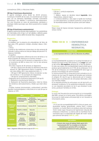Manual A Mir

www.academiamir.com

cromosómicas (30%) o infecciones fetales.

Tratamiento

CIR tipo II (extrínseco-disarmónico)
El agente etiológico actúa desde las 28-30 semanas.
Constituye el 50-60% de los casos. Se caracterizan por el bajo
peso con los diámetros biparietales normales (crecimiento
disarmónico). Son debidos a insuficiencia útero-placentaria.
Son más frecuentes en casos de preeclampsia, gemelares y
patología médico-quirúrgica que afecte gravemente al estado
materno.
CIR tipo III (extrínseco-semiarmónico)
El agente causal actúa durante toda la gestación. Sus características
son intermedias entre el tipo I y II. Son debidos a defectos graves
en la nutrición materna (déficit de ácido fólico, hipoglucemia).

- CIR tipo I: conducta expectante.
- CIR tipo II:
1. Médico: reposo en decúbito lateral izquierdo, dieta
hiperproteica, sedación ligera.
2. Conducta obstétrica: varía según el grado de insuficiencia útero-placentaria, la madurez pulmonar y el tipo de CIR.
Se recomienda extraer el feto tan pronto como esté maduro.

Pronóstico
Mayor riesgo de hipoxia neonatal, hipoglucemia, policitemia y
retraso mental.

Diagnóstico
- De sospecha:
Se establece por la presencia de antecedentes de fetos de
bajo peso, HTA, gestación múltiple, añosidad, tabaco, infecciones.
- Clínico:
Cuando en dos mediciones consecutivas con dos semanas de
intervalo, la altura uterina se sitúe por debajo del percentil 10.
Detecta el 40-50%.
- Ecográfico:
Es útil para el diagnóstico diferencial de error de fechas si no
existe ecografía de referencia en el primer trimestre.
• En fetos menores de 36 semanas se diagnostica el CIR si
el incremento de DBP es menor de 2 mm en dos semanas
de intervalo.
• En fetos mayores de 36 semanas se diagnostica:
- CIR tipo I: disminución de todos los diámetros antes de la
semana 24. DBP ligeramente inferior al estándar, la relación área cefálica (AC) / área abdominal (AA) = 1.
- CIR tipo II: DBP ligeramente inferior al estándar, la relación AC/AA es >1.Se acompaña de oligoamnios.
- CIR tipo III: comportamiento intermedio.
- Diagnóstico de la insuficiencia placentaria (CIR tipo II):
1. Mediante la monitorización biofísica.
2. Realización de fluxometría placentaria: mide los índices
de resistencia útero-placentarios y fetales que están elevados.
- Pruebas invasivas (amniocentesis, cordocentesis): permiten
estudiar cromosomopatías o infecciones en el caso de que se
observe un CIR I.
TIPO I
ETIOLOGÍA

TIPO II

TIPO III

Insuficiencia
1º Malformaciones
2º Cromosomopatías útero-placentaria Déficit nutricional
materna
(causa más
3º Infecciones
frecuente HTA)

MOMENTO DE
ACTUACIÓN
AGENTE

Inicio de embarazo

Semana 28-30

CLÍNICA

Pequeños y maduros

Bajo peso

ECOGRAFÍA

AC/AA=1
DBP disminuido

AC/AA >1
Disminución
DBP tardía

DOPPLER

Ausencia
de incisura
protodiastólica

Aumento de
la resistencia
placentaria

TRATAMIENTO

Expectante
Parto vaginal

Extracción
cuando maduro

Toda la gestación

Tabla 1. Diagnóstico diferencial entre los tipos de CIR (MIR).

40 ] ENFERMEDAD HEMOLÍTICA NEONATAL [

Intermedia

TEMA 14

ENFERMEDAD
HEMOLÍTICA
NEONATAL
ENFOQUE MIR

Lo más importante del tema es saber las indicaciones de profilaxis.

Concepto
La incompatibilidad Rh se produce en la pareja formada por un
hombre que tiene el Ag D (Rh positivo) y una mujer que carece del mismo (Rh negativa) gestante de un feto Rh positivo.
En este caso existe una incompatibilidad materno-fetal que se
produce aproximadamente en el 10% de los embarazos. En el
5% de los embarazos con incompatibilidad Rh tiene lugar un
proceso inmunológico de isoinmunización.
La isoinmunización Rh es consecuencia de la entrada en la circulación de una mujer Rh negativa de hematíes que contienen
el antígeno Rh (Ag D) que es desconocido por el receptor,
dando lugar a la producción de anticuerpos destinados a destruir hematíes fetales.
En la respuesta primaria los anticuerpos son de tipo Ig M y no
atraviesan la placenta. En los posteriores embarazos se produce una respuesta secundaria con Ig G que atraviesan la placenta y producen hemólisis en el feto.

Etiología
La causa más frecuente de isoinmunización es la incompatibilidad ABO, aunque es la menos grave. Ésta afecta a primogénitos ya que la madre posee anticuerpos IgG sin ser necesaria la
inmunización previa.

Clínica
- En el caso de incompatibilidad de Rh la clínica es grave, produciéndose hydrops generalizado, anemia fetal y muerte
intraútero. La muerte fetal no se produce antes de la semana
18-20. Existe mayor frecuencia de hipertensión inducida del
embarazo e hidramnios. La ictericia sólo se manifiesta tras el
nacimiento (por la incapacidad del hígado del recién nacido
para eliminar bilirrubina) (MIR 97, 244).
RECUERDA
¿Conoces otras causas de hydrops fetalis aparte de la
isoinmunización Rh? Se ve también en la infección
intrauterina por parvovirus B19 y en algunas
cromosomopatías (síndrome de Turner, por ejemplo).

 