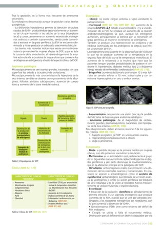 G i n e c o l o g í a
Tras la gestación, es la forma más frecuente de amenorrea
secundaria.
Su etiología es desconocida aunque se postulan varias teorías
patogénicas:
- La disfunción hipotalámica permite la liberación de pulsos
rápidos de GnRH produciéndose secundariamente un aumento de LH que estimula a las células de la teca (hiperplasia
tecal) y consecuentemente un aumento excesivo de andrógenos ováricos y también suprarrenales, siendo parte convertidos a estrona en la grasa periférica. La FSH se encuentra disminuida y no se produce un adecuado crecimiento folicular.
- Las teorías más recientes indican que existe una insulinorresistencia primaria en las mujeres afectas de SOP, y que es ésta
la causante de la anovulación, el hiperandrogenismo (la insulina estimula a la aromatasa de la granulosa que convierte los
andrógenos en estrógenos) y el resto del espectro clínico del SOP.

Anatomía patológica
Microscópicamente se ven ovarios grandes, nacarados con una
superficie lisa debido a la ausencia de ovulaciones.
Microscópicamente lo más característico es la hiperplasia de la
teca interna, también se observa un engrosamiento de la albugínea, folículos atrésicos subcapsulares, ausencia de cuerpo
lúteo y aumento de la zona medular ovárica.

y

O b s t e t r i c i a

Diagnóstico
- Clínico: no existe ningún síntoma o signo constante ni
patognomónico.
- Hormonal (MIR 98, 196; MIR 98F, 36): aumento de la
relación LH/FSH >2,5 debido al aumento de la LH y a una disminución de la FSH. Se produce un aumento de la relación
andrógenos/estrógenos ya que, aunque los estrógenos
aumenten, principalmente la estrona por la conversión en
grasa periférica, es mayor el incremento de andrógenos.
También se produce una hipersecreción de prolactina y de
inhibina (estimulada por los andrógenos de la teca), que inhibe la secreción de FSH.
La progesterona está ausente en la segunda fase del ciclo por
lo que no se produce aumento de la temperatura en la
segunda fase del ciclo (curva de temperatura monofásica). El
aumento de la resistencia a la insulina que hace que las
pacientes tengan grandes probabilidades de padecer el síndrome X: hipertensión, diabetes mellitus tipo 2 y dislipemia
(riesgo elevado de enfermedad cardiovascular) (MIR 05, 175).
- Ecográfico: aumento del tamaño ovárico con 10 o más folículos de tamaño inferior a 10 mm, subcorticales y con un
estroma hiperecogénico en uno o ambos ovarios.

Resistencia periférica
a insulina

Ovario izquierdo

Aumento de la
insulinemia

Ovario derecho

Figura 1. SOP visto por ecografía.

Hipófisis (aumento
de frecuencia de los
pulsos de GnRH)

Hígado

Ovario

Disminución de
la producción
de proteína
transportadora
de andrógenos

Inhibición de
crecimiento de
los folículos

Aumento de
biodisponibilidad de
andrógenos

Aumento de
LH

Disminución de
aromatización
de estrógenos
en la teca con
aumento
andrógenos

Tabla 1. Etiopatogenia del SOP.

Clínica (MIR 07, 172)
CARACTERÍSTICAS CLÍNICAS
“MENORES”
- Amenorrea
- Menstruación irregular
(oligomenorrea)
- Hirsutismo clínico
- Alopecia
- Acné
- Obesidad

Tabla 2. Clínica del SOP (MIR 06, 167).

CARACTERÍSTICAS CLÍNICAS
“MAYORES”
- Esterilidad (75%) por anovulación
(curva de temperatura monofásica) (Manifestación más frecuente
de SOP)
- Aumento de CA endometrio
- Dudoso aumento de CA mama
- Enfermedad cardiovascular por
dislipemia (MIR 06)
- Diabetes Mellitus tipo 2
(MIR 07, 60)

- Laparoscópico: nos permite una visión directa y la posibilidad de toma de biopsias para anatomía patológica.
- Anatomía patológica: da el diagnóstico de certeza.
Ovarios grandes, polimicroquísticos, nacarados, con hiperplasia de la teca interna (MIR 98, 198).
Para diagnosticarlo, deben al menos reunirse 2 de los siguientes criterios (MIR 08, 167):
1. Aspecto ecográfico de SOP: en uno o ambos ovarios.
2. Hiperandrogenismo bioquímico o clínico.
3. Oligo o amenorrea.

Tratamiento
- Dieta: la pérdida de peso es la primera medida en mujeres
obesas, con ello podemos normalizar la ovulación.
- Metformina: es un antidiabético oral perteneciente al grupo
de las biguanidas que aumenta la captación de glucosa en tejidos periféricos y por tanto disminuye la insulinorresistencia,
que es la alteración principal en la patogenia del SOP.
- Hirsutismo: anticonceptivos orales que producen una disminución de los esteroides ováricos y suprarrenales. En ocasiones se asocian a antiandrógenos como el acetato de
ciproterona (antiandrógeno que bloquea la secreción ovárica de andrógenos e inhibe su acción periférica por bloqueo
de la 5-reductasa y de la unión al receptor). Menos frecuentemente se utilizan flutamida o espironolactona.
- Esterilidad:
• Inducción de la ovulación: clomifeno es el tratamiento de
primera elección. Es un agonista estrogénico que produce
aumento de la FSH, puesto que se une por períodos prolongados a los receptores estrogénicos del hipotálamo, con
lo que aumenta la secreción de GnRH.
• Gonadotropinas (FSH): sirve como refuerzo del déficit de
FSH endógena.
• Cirugía: se utiliza si falla el tratamiento médico.
Destrucción parcial del ovario con láser o coagulador por vía
] SÍNDROME DE OVARIO POLIQUÍSTICO (SOP) [ 49

 