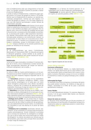 Manual A Mir

www.academiamir.com

evita la linfadenectomía axilar que antiguamente se hacía de
rutina. Si el ganglio centinela es positivo se procede a realizar
el resto de linfadenectomía.
Cuando se realiza la linfadenectomía, si obtenemos algún ganglio positivo o el número de ganglios es inferior a 10 consideraremos que la linfadenectomía es positiva y se asociará quimioterapia postoperatoria, mientras que será negativa si el
número de ganglios es superior a 10 y son todos negativos en
cuyo caso sólo daremos quimioterapia si existen factores de
mal pronóstico asociados.
La reconstrucción de la mama puede hacerse a la vez que se
realiza la mastectomía (reconstrucción inmediata), lo cual presenta un claro beneficio psicológico para la paciente. Pero en
algunos casos, como son el empleo de complejas técnicas para
la reconstrucción o la presencia de enfermedades concomitantes, la reconstrucción puede o debe posponerse (reconstrucción diferida). Prácticamente toda mujer que ha sido mastectomizada puede someterse a una reconstrucción mamaria. La
reconstrucción no tiene efecto en la recurrencia de la enfermedad de la mama, ni interfiere con el tratamiento de quimioterapia o radioterapia, aunque la enfermedad recidive (MIR
08, 132). Tampoco interfiere con los estudios posteriores que
puedan ser necesarios en las revisiones.
Quimioterapia
Se da poliquimioterapia que asocia Ciclofosfamida,
Metotrexate y 5- Fluorouracilo (CMF). Su indicación principal es
la afectación ganglionar, aunque también se da cuando no
existe afectación ganglionar pero existen factores de mal pronóstico (MIR 04, 104; MIR 02, 175).
Radioterapia
Se da tras la cirugía conservadora iniciándose 2-3 semanas después de la misma y tras la mastectomía si existen factores de
riesgo locorregionales (afectación del margen de resección,
infiltración del pectoral o de la costilla...).
Hormonoterapia
Se utiliza en todas las mujeres postmenopáusicas y en las premenopáusicas que tienen receptores estrogénicos positivos, ya
que los que tiene receptores negativos responden sólo en un
5-10% (MIR).
- El Tamoxifeno pertenece al grupo de los moduladores
selectivos de los receptores estrogénicos (SERM) y actúa
como potente antiestrógeno en la mama pero con cierto
efecto estrogénico produciendo como efectos secundarios
sofocos y aumento de la incidencia de adenocarcinoma de
endometrio. Disminuye el riesgo de cáncer en la mama contralateral y de enfermedad coronaria (MIR 01, 168).
- El Raloxifeno forma parte del grupo de los SERMs y también tiene un efecto antiestrogénico en la mama pero sin producir estimulación estrogénica endometrial (MIR 07, 260). Se
están realizando estudios que comparan ambos tratamientos,
pudiendo ser en el futuro en tratamiento de primera elección.
- Análogos de la LH-RH: son de primera línea en mujeres
premenopáusicas. Provocan un bloqueo hipotalámico y como
consecuencia de ello inhiben la producción de gonadotropinas y secundariamente de la función ovárica. Su combinación
con tamoxifeno es aún más efectiva en el cáncer de mama
avanzado.
- Inhibidores de la aromatasa (anastrazole, letrozol, examestano): se han convertido en la primera línea hormonal en
mujeres posmenopáusicas. Actúan inhibiendo la aromatasa
que se encarga de transformar los andrógenos en estrógenos, por lo que al inhibir esta enzima disminuyen los niveles
de estrógenos. Sus efectos secundarios son menores que los
del tamoxifeno, pero tiene como principal efecto secundario
el mayor riesgo de osteoporosis.

72 ] PATOLOGÍA MAMARIA [

- Fulvestrán: es un fármaco de reciente aparición. Es un
antiestrógeno puro. Es útil en mujeres pre y posmenopáusicas.
- Trastuzumab: de reciente aparición. Reduce la mortalidad
en mujeres con cánceres positivos a HER2 (MIR 07, 179).

Lesión palpable
Biopsia intraoperatoria
Lesión buen pronóstico
Bordes libres

Lesión mal pronóstico
Bordes afectos

Tumorectomía+RT (MIR 04-05)

Mastectomía radical

Ganglio centinela axila
Negativo

Positivo
Linfadenectomía

Buen pronóstico
Vigilancia

Mal pronóstico

Quimioterapia

Premenopáusicas
RE negativos:
no
hormonoterapia

RE positivos:
tamoxifenos

Postmenopáusicas
Tamoxifeno

Figura 4. Algoritmo terapeútico del cáncer de mama.

Formas clínicas especiales
Carcinoma inflamatorio
Tumor de mal pronóstico debido a su rápida diseminación.
Produce una rápida diseminación por los vasos linfáticos cutáneos provocando intenso enrojecimiento de la mama y simulando un proceso inflamatorio, aunque no lo es en la realidad.
El tratamiento se realiza con poliquimioterapia junto a radioterapia.
Enfermedad de Paget
Se manifiesta como lesión pruriginosa y eccematosa del pezón
que puede producir erosiones. Se incidencia es baja pero es
maligno, asociándose en el 99% de los casos a carcinoma
generalmente intraductal.
Tumor filoides
Es un tumor generalmente benigno. En ocasiones degenera a
sarcoma. Si es de gran tamaño debe hacerse una resección
amplia ya que recidivan.
Cáncer de mama en varones
Es 100 veces menos frecuente pero son de peor pronóstico. El
tipo infiltrante es el más frecuente. El tratamiento se basa en la
mastectomía radical con radioterapia posterior si existe afectación linfática (MIR 97F, 256).

 