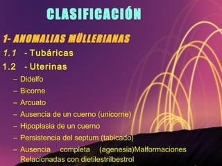 CLASIFICACIÓN 1- ANOMALIAS MÜLLERIANAS 1.1 -  Tubáricas 1.2 -  Uterinas Didelfo Bicorne Arcuato Ausencia de un cuerno (unicorne) Hipoplasia de un cuerno Persistencia del septum (tabicado) Ausencia completa (agenesia)Malformaciones Relacionadas con dietilestrilbestrol Hipoplasia 