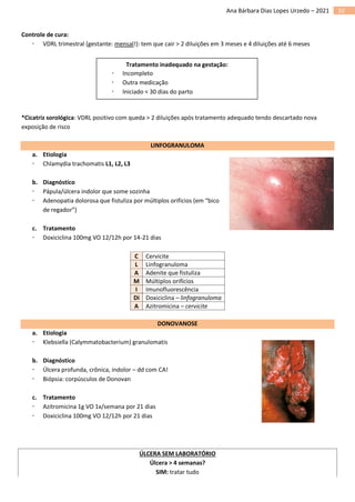 10
Ana Bárbara Dias Lopes Urzedo – 2021
Controle de cura:
 VDRL trimestral (gestante: mensal!): tem que cair > 2 diluições em 3 meses e 4 diluições até 6 meses
*Cicatriz sorológica: VDRL positivo com queda > 2 diluições após tratamento adequado tendo descartado nova
exposição de risco
LINFOGRANULOMA
a. Etiologia
 Chlamydia trachomatis L1, L2, L3
b. Diagnóstico
 Pápula/úlcera indolor que some sozinha
 Adenopatia dolorosa que fistuliza por múltiplos orifícios (em “bico
de regador”)
c. Tratamento
 Doxiciclina 100mg VO 12/12h por 14-21 dias
C Cervicite
L Linfogranuloma
A Adenite que fistuliza
M Múltiplos orifícios
I Imunofluorescência
Di Doxiciclina – linfogranuloma
A Azitromicina – cervicite
DONOVANOSE
a. Etiologia
 Klebsiella (Calymmatobacterium) granulomatis
b. Diagnóstico
 Úlcera profunda, crônica, indolor – dd com CA!
 Biópsia: corpúsculos de Donovan
c. Tratamento
 Azitromicina 1g VO 1x/semana por 21 dias
 Doxiciclina 100mg VO 12/12h por 21 dias
ÚLCERA SEM LABORATÓRIO
Úlcera > 4 semanas?
SIM: tratar tudo
Tratamento inadequado na gestação:
 Incompleto
 Outra medicação
 Iniciado < 30 dias do parto
 